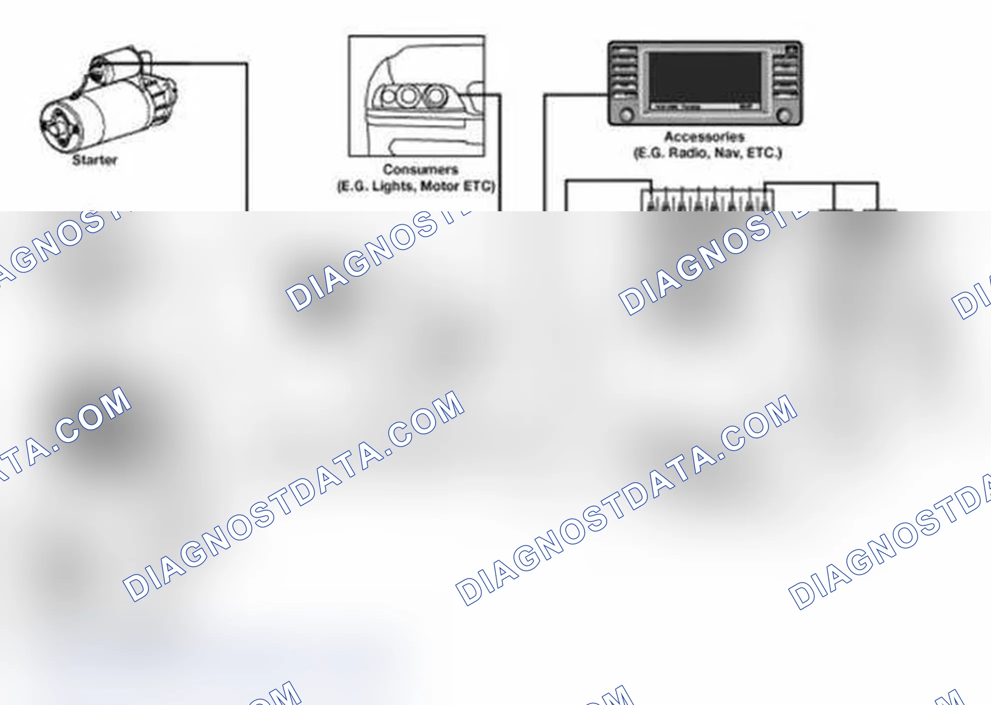Scheme 1: The Battery