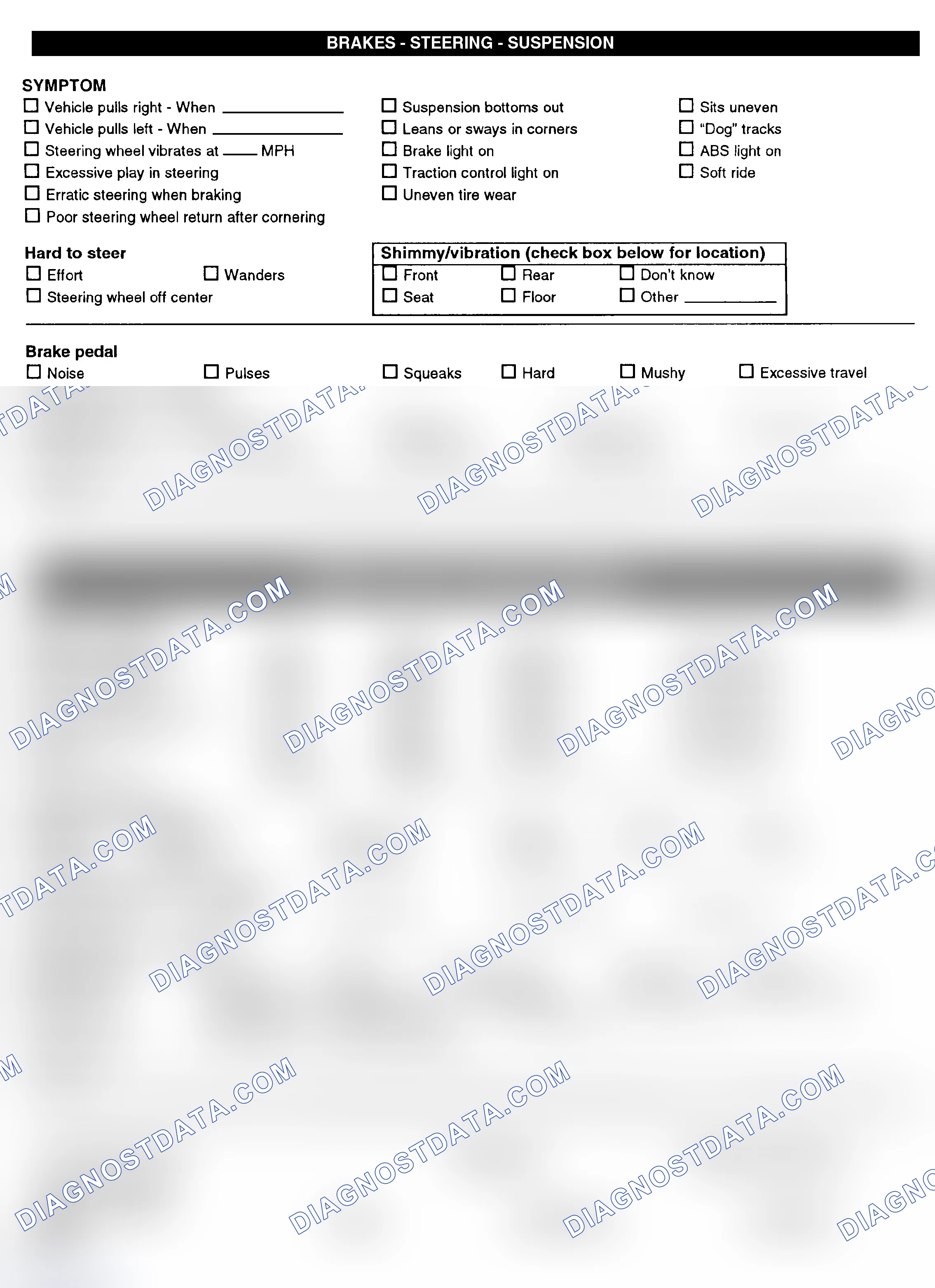 Scheme 3: Symptom Check List - Page 2