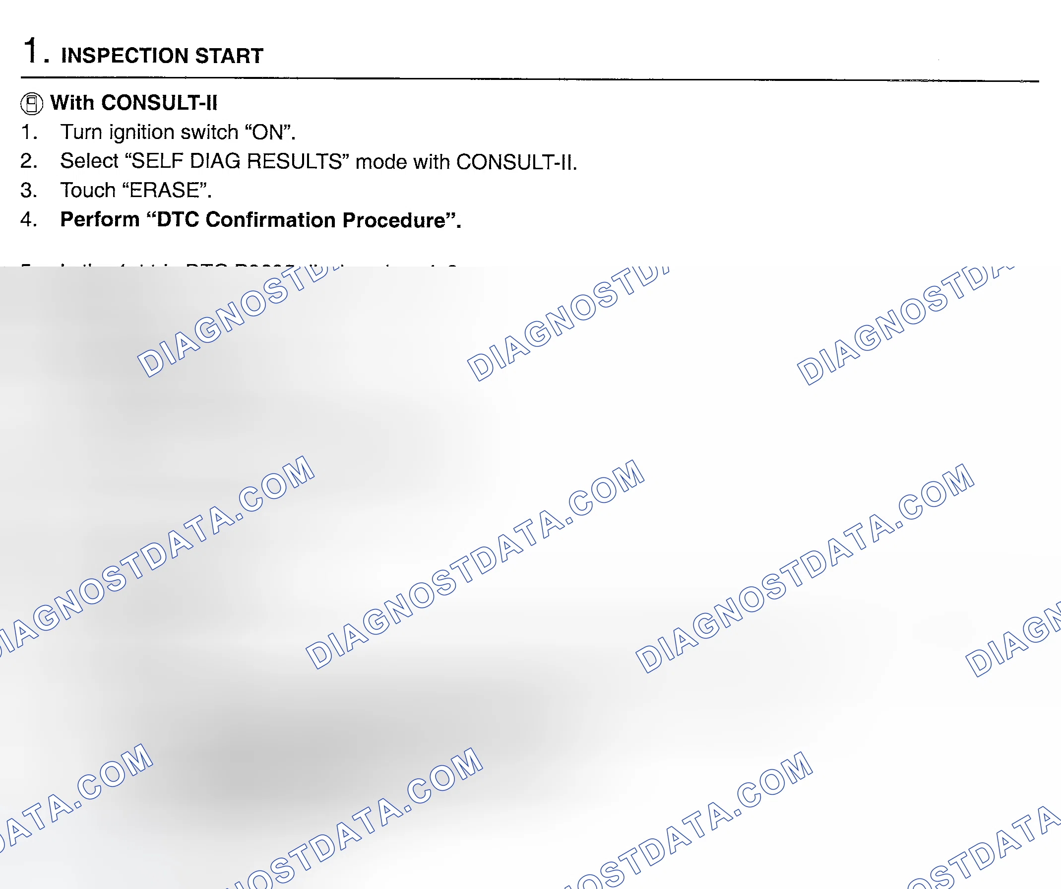 Scheme 487: Diagnostic Procedure