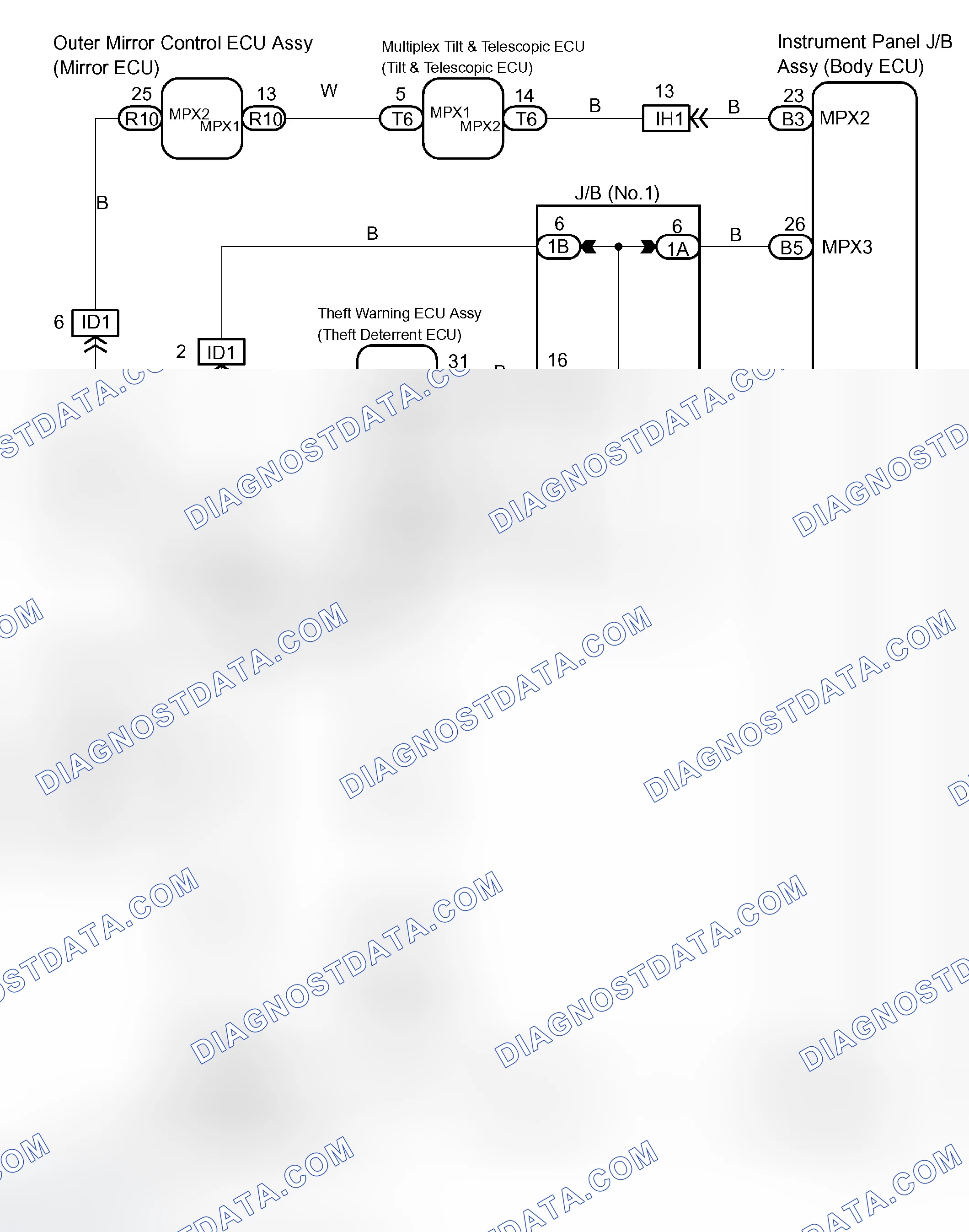 Scheme 97: WIRING DIAGRAM