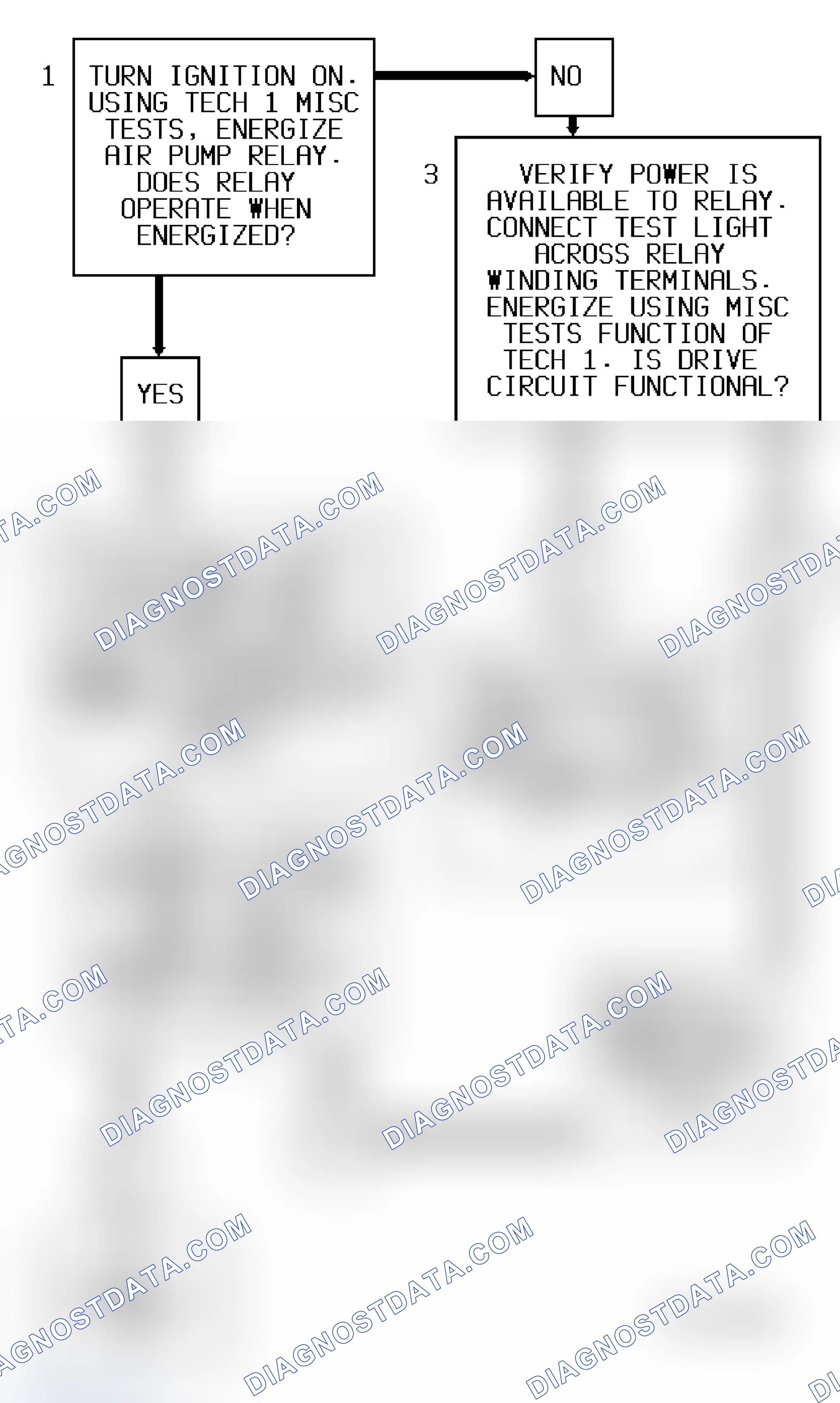 Scheme 99: Code 29 Diagnostic Flow Chart (5.7L) Secondary Air Injection