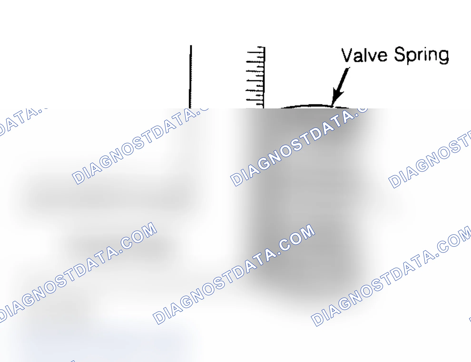 Scheme 6: Checking Valve Spring Squareness