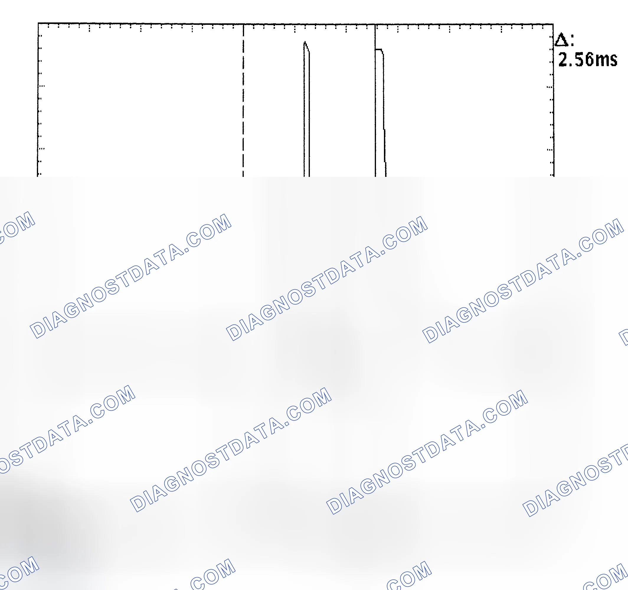 Scheme 27: Injector Bank - Known Good - Voltage Pattern