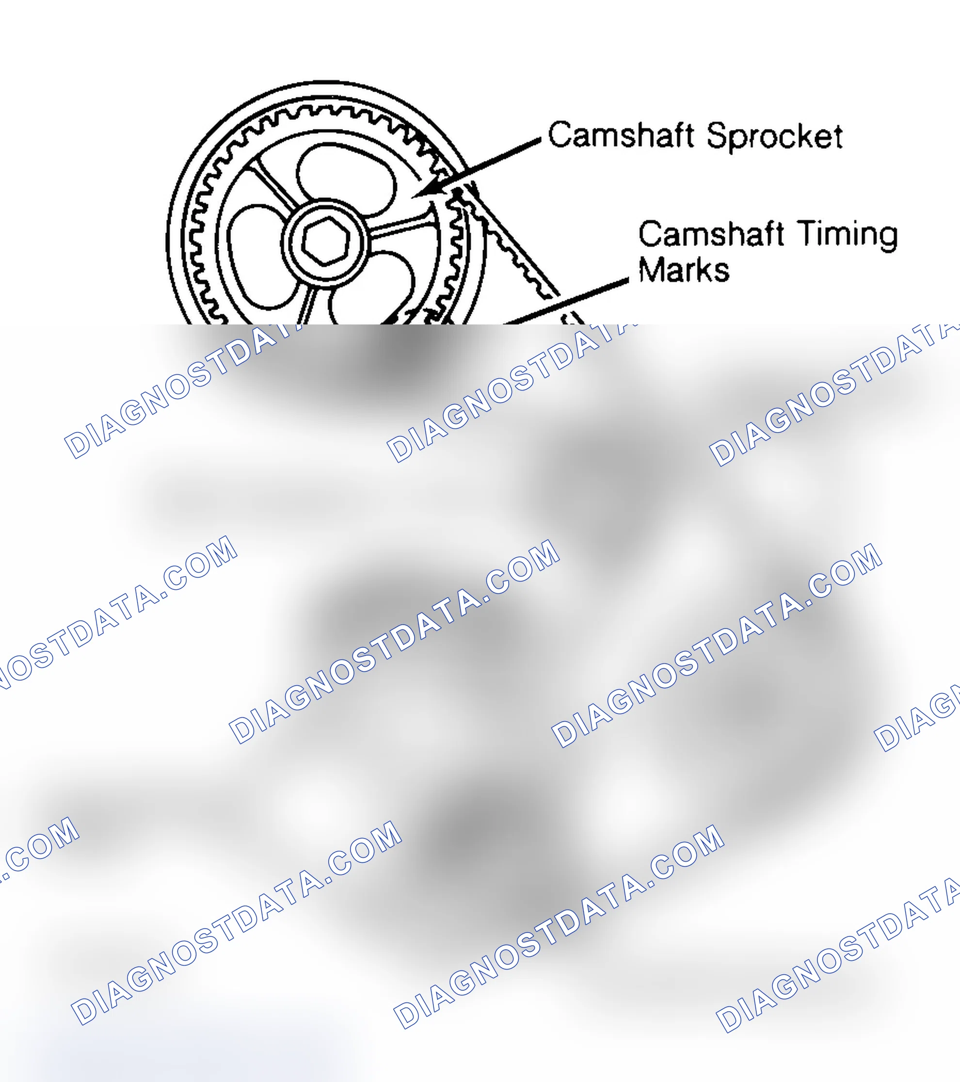Scheme 27: Typical Camshaft Belt Sprocket Alignment