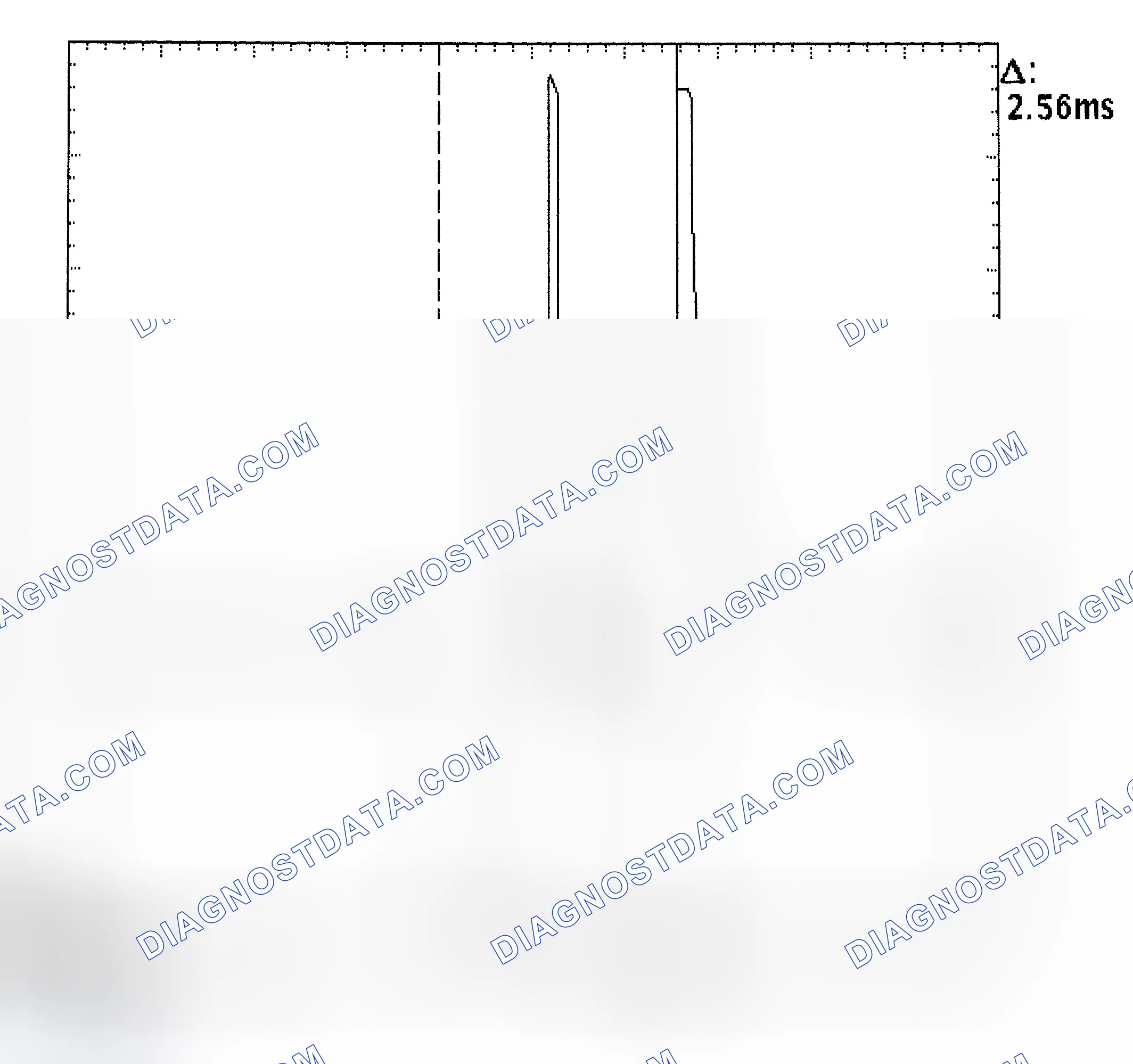 Scheme 27: Injector Bank - Known Good - Voltage Pattern