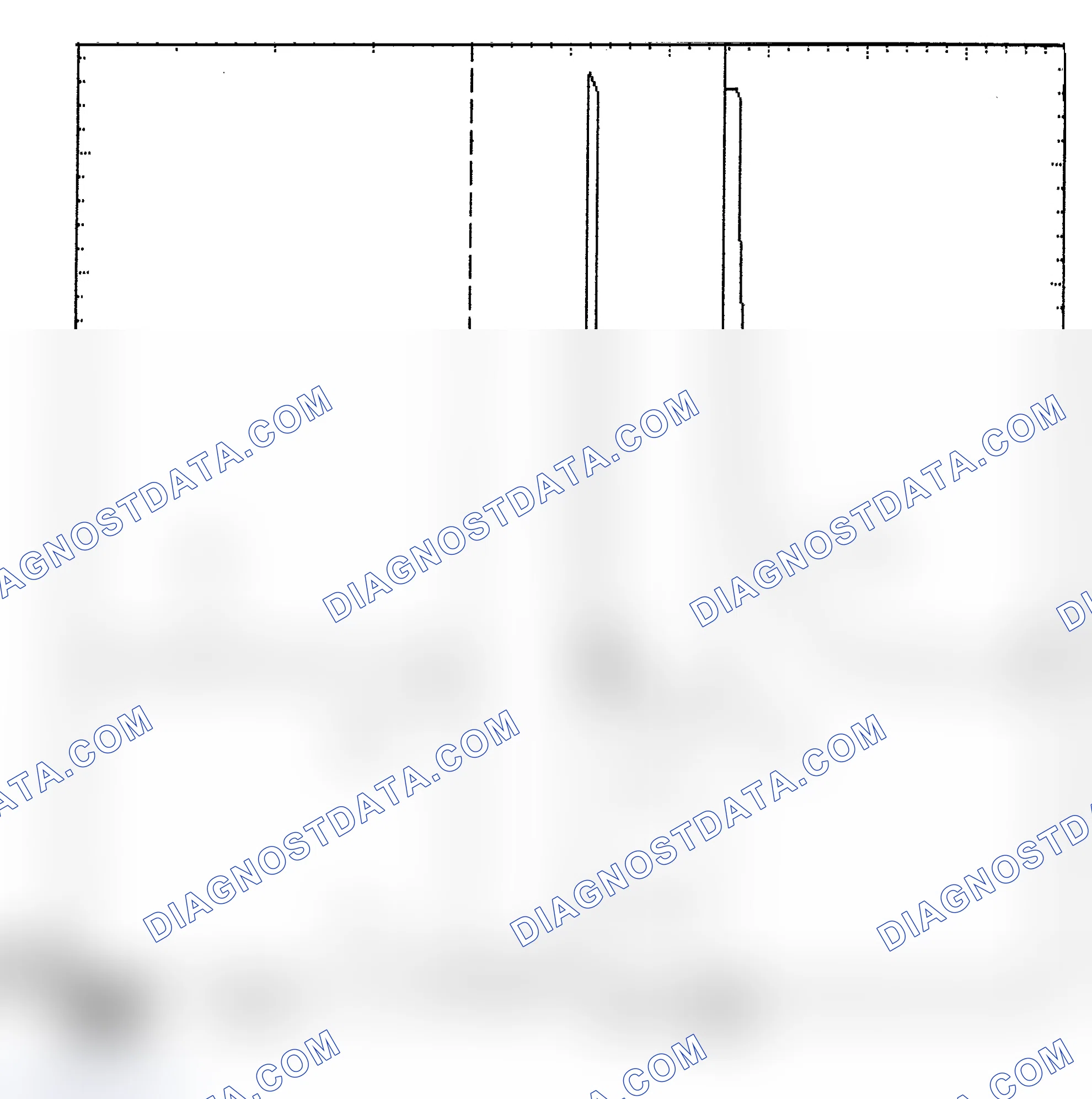 Scheme 6: Identifying Current Controlled Type Injector Pattern