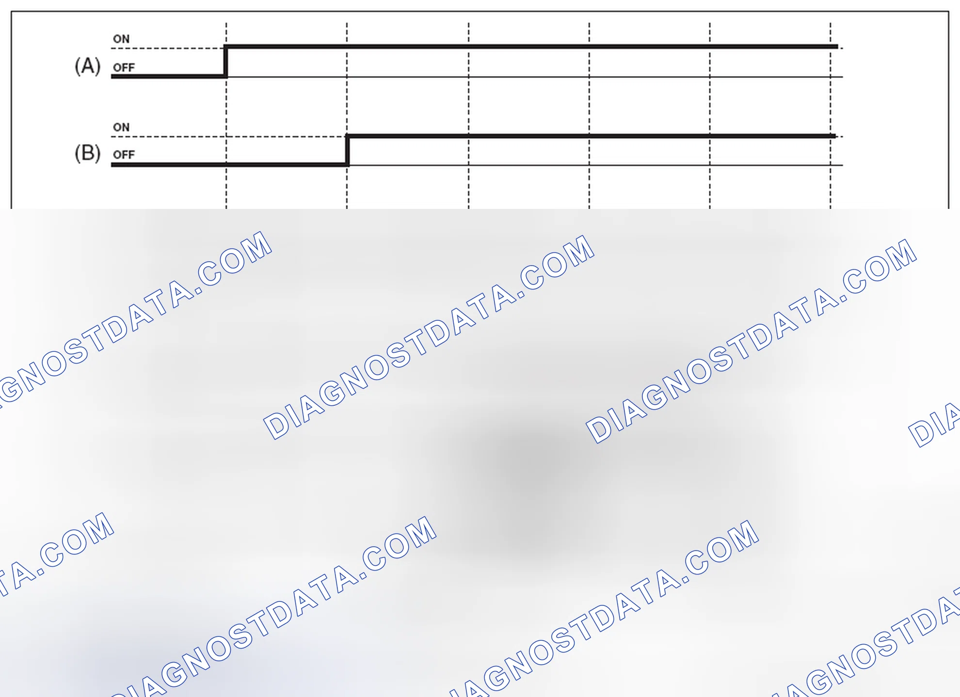 Scheme 784: OPERATION