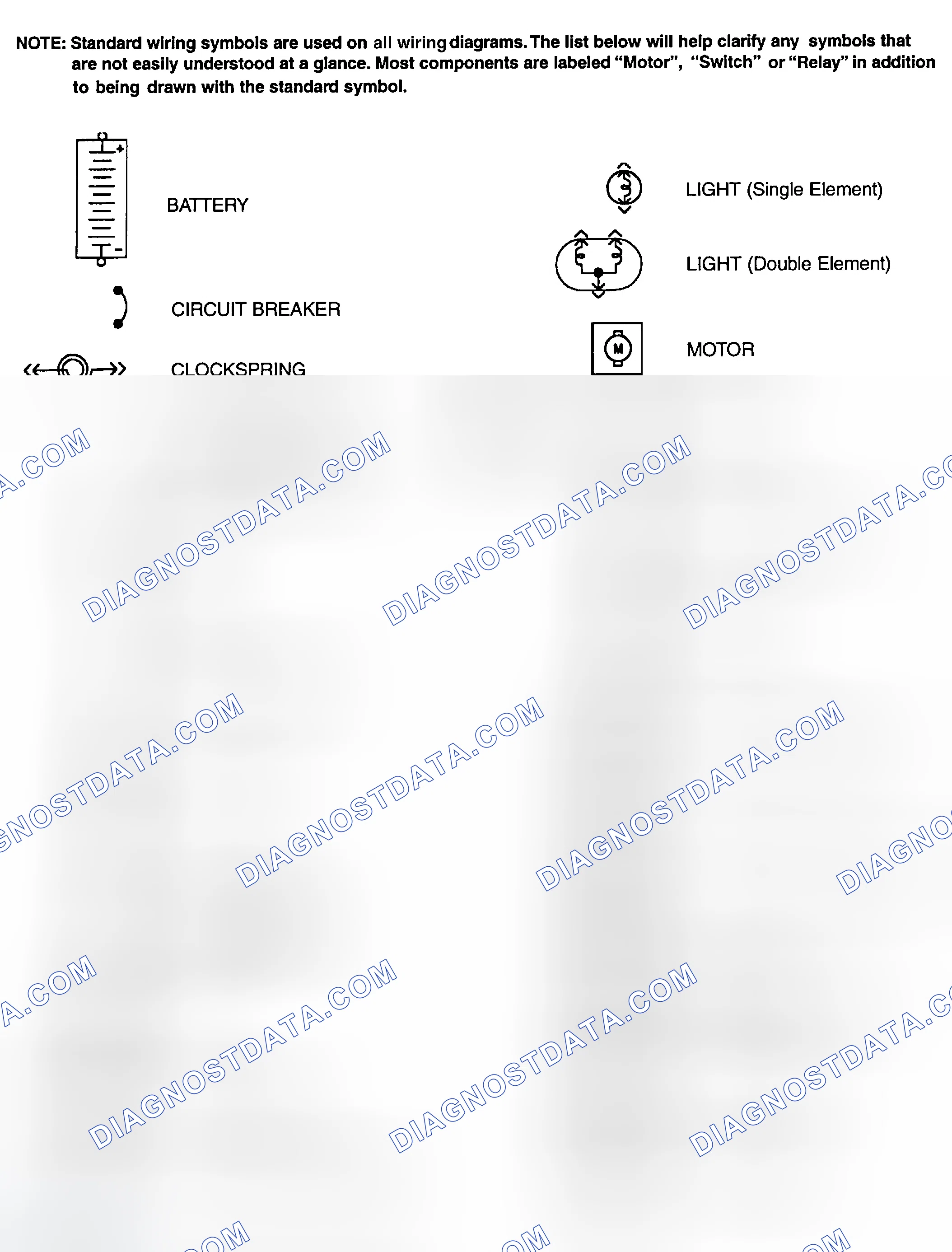 Scheme 1: Identifying Standard Wiring Diagram Symbols