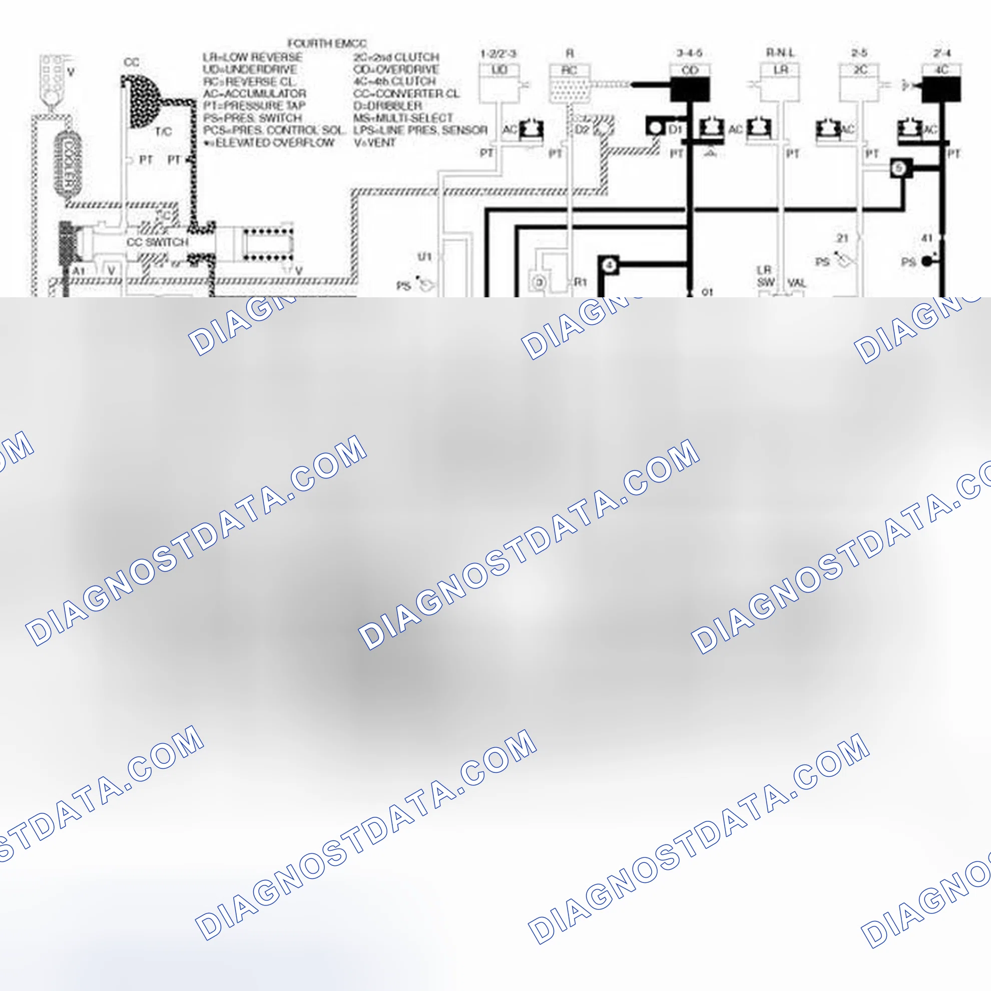 Scheme 16