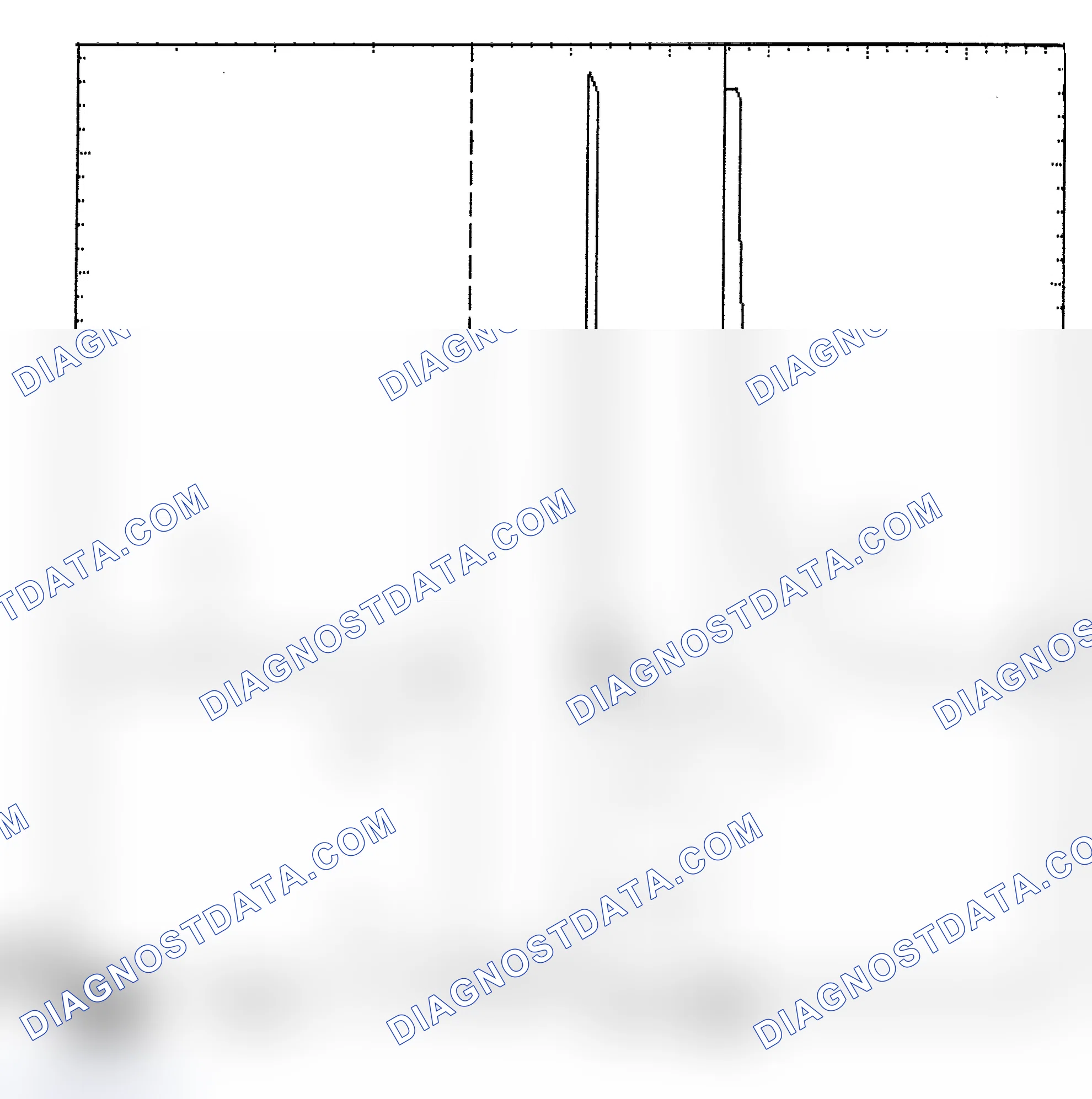 Scheme 6: Identifying Current Controlled Type Injector Pattern