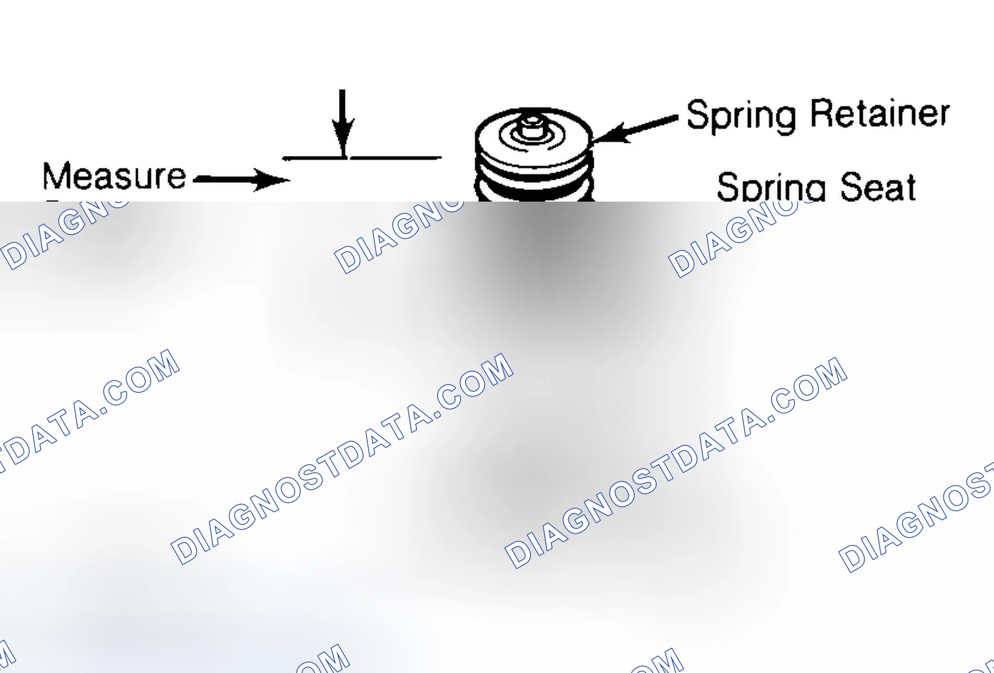 Scheme 21: Measuring Valve Spring Installed Height