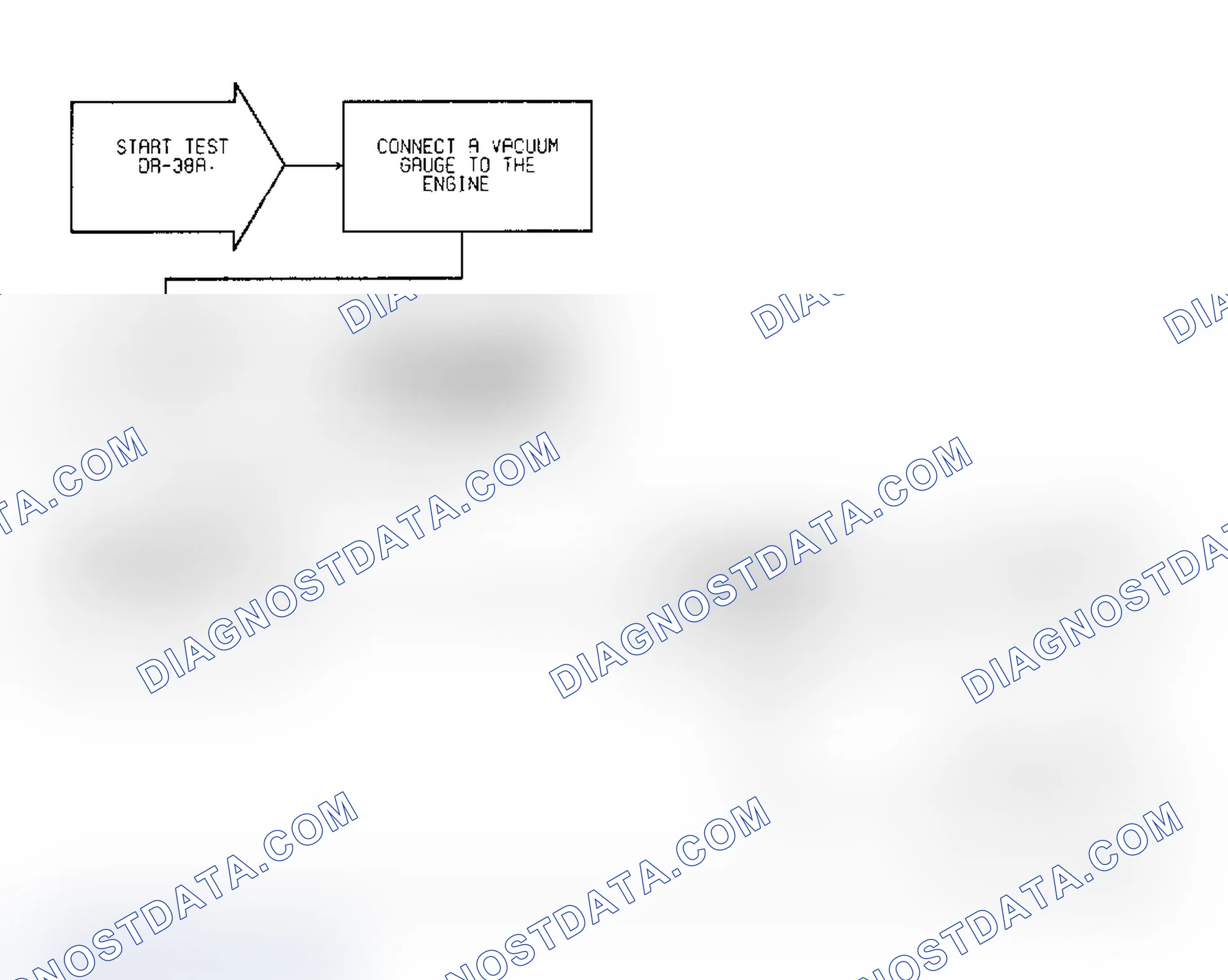 Scheme 526: Test DR-38A, Diagnostic Flow Chart