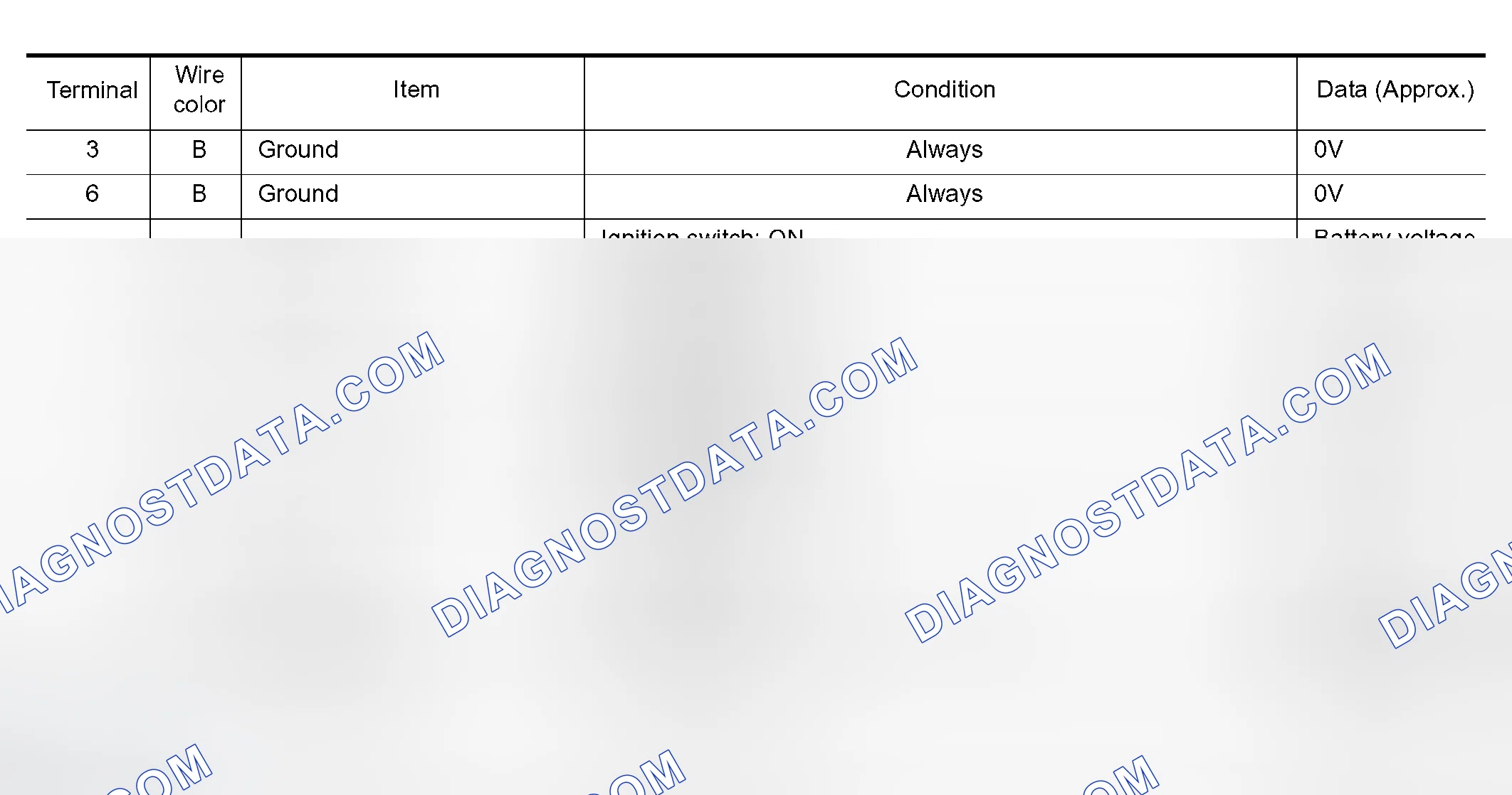 Scheme 267: TRANSFER CONTROL UNIT TERMINALS AND REFERENCE VALUE