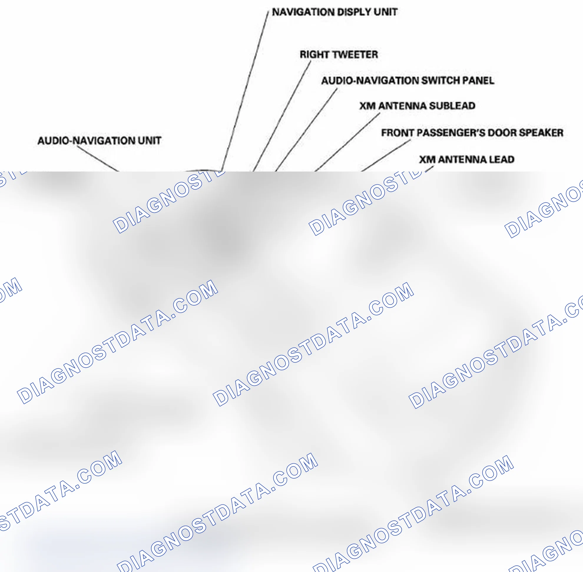Scheme 306: Component Location Index