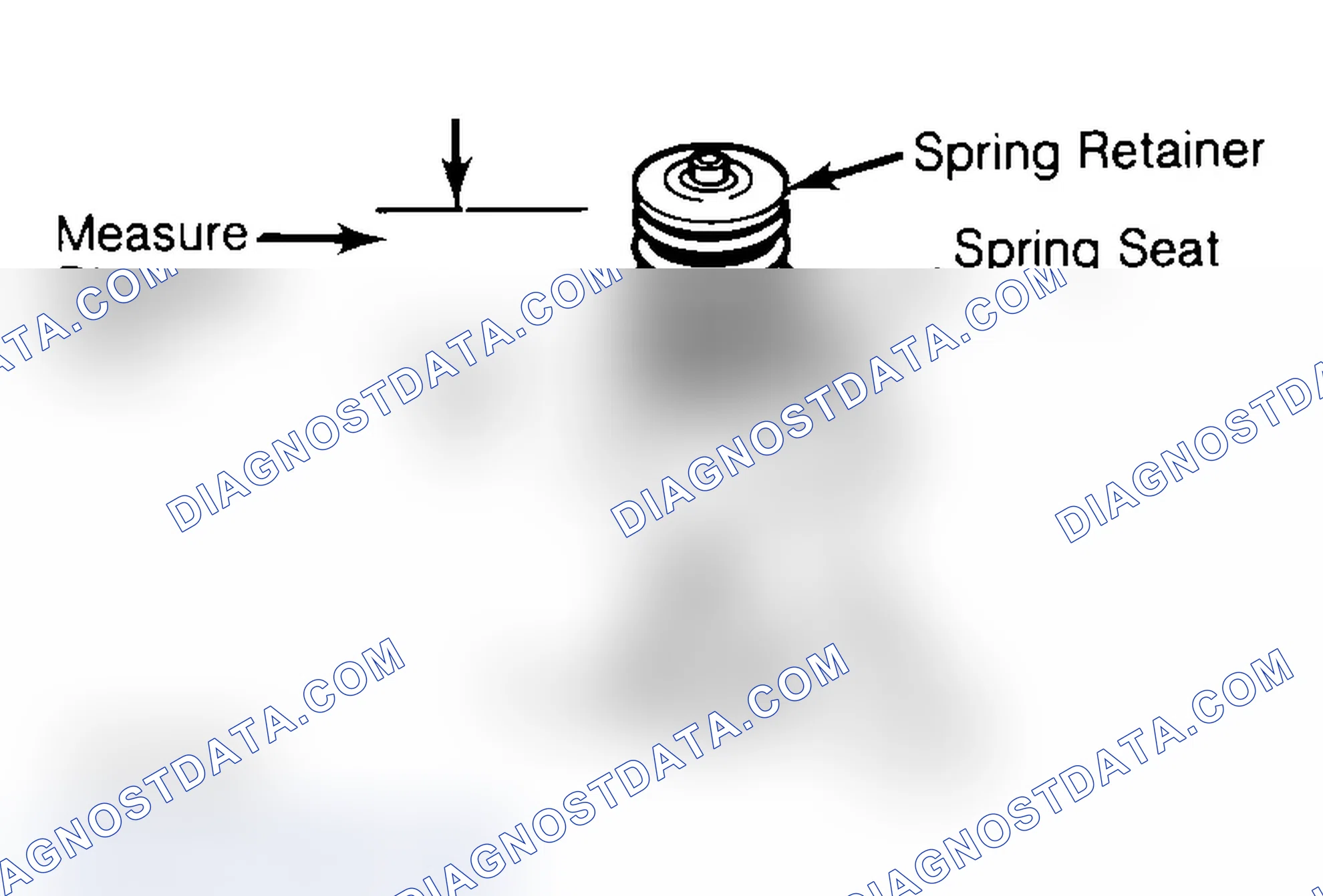 Scheme 14: Measuring Valve Spring Installed Height