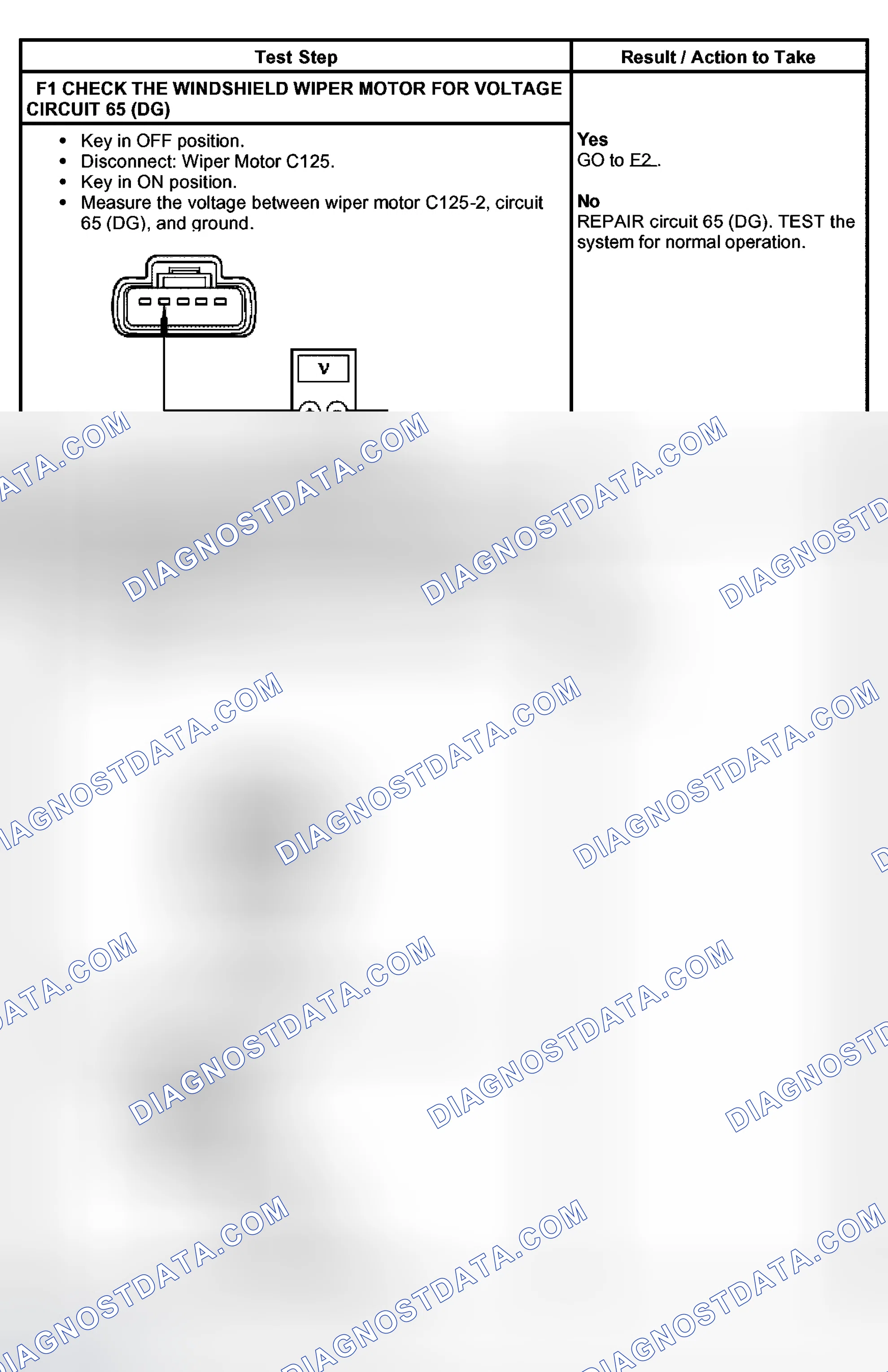 Scheme 28: PINPOINT TEST F: THE WIPERS WILL NOT PARK AT THE PROPER POSITION