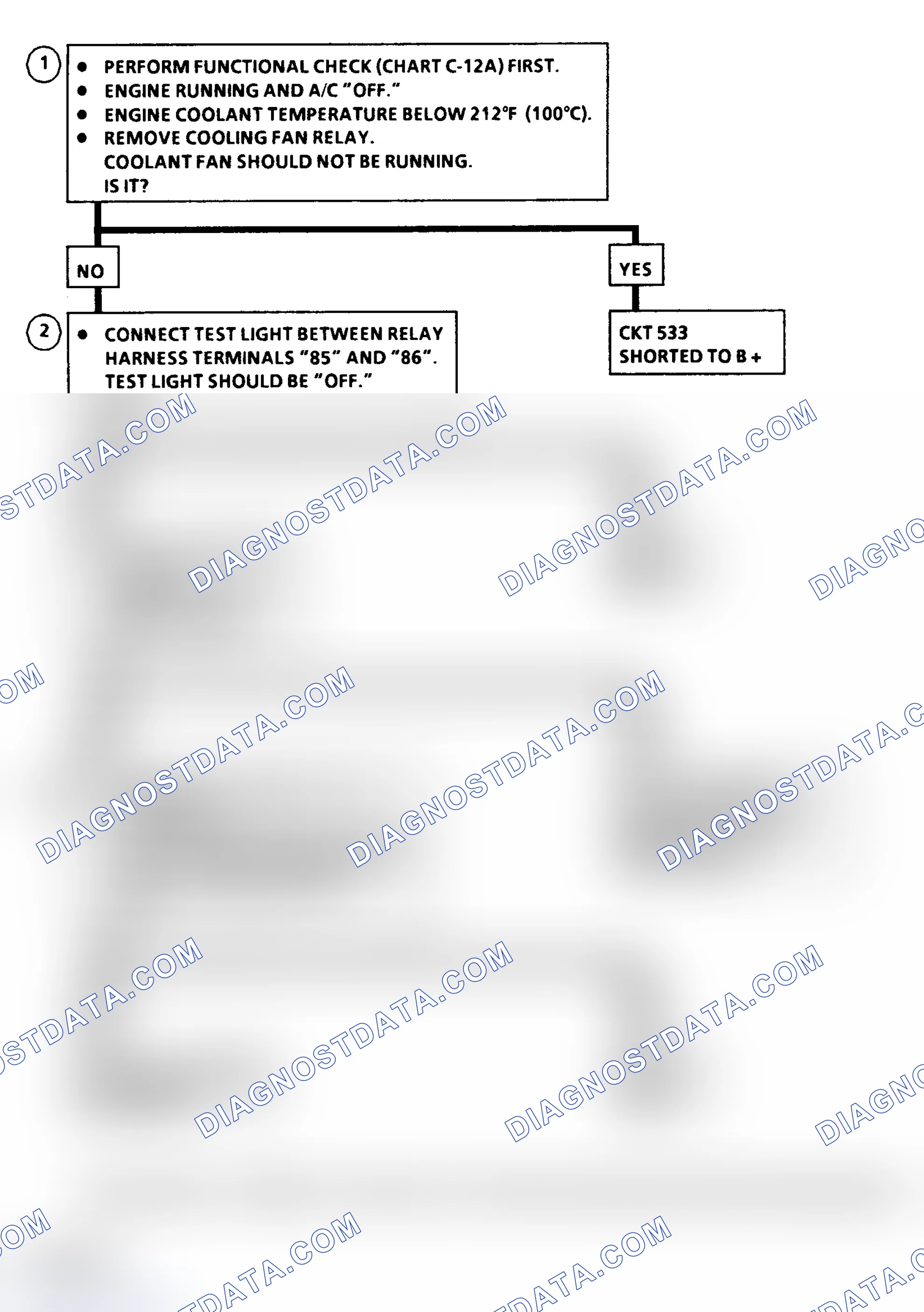 Scheme 88