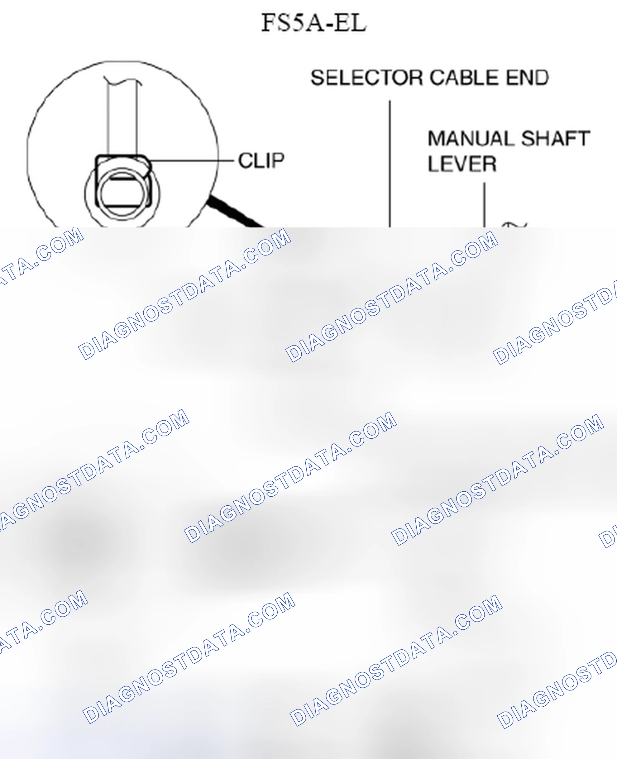 Scheme 1430
