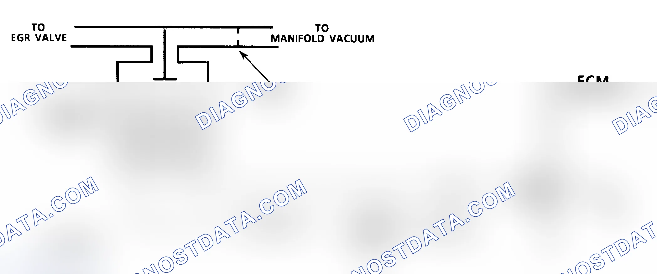 Scheme 202: Code 32 Schematic (4.3L) EGR System Error