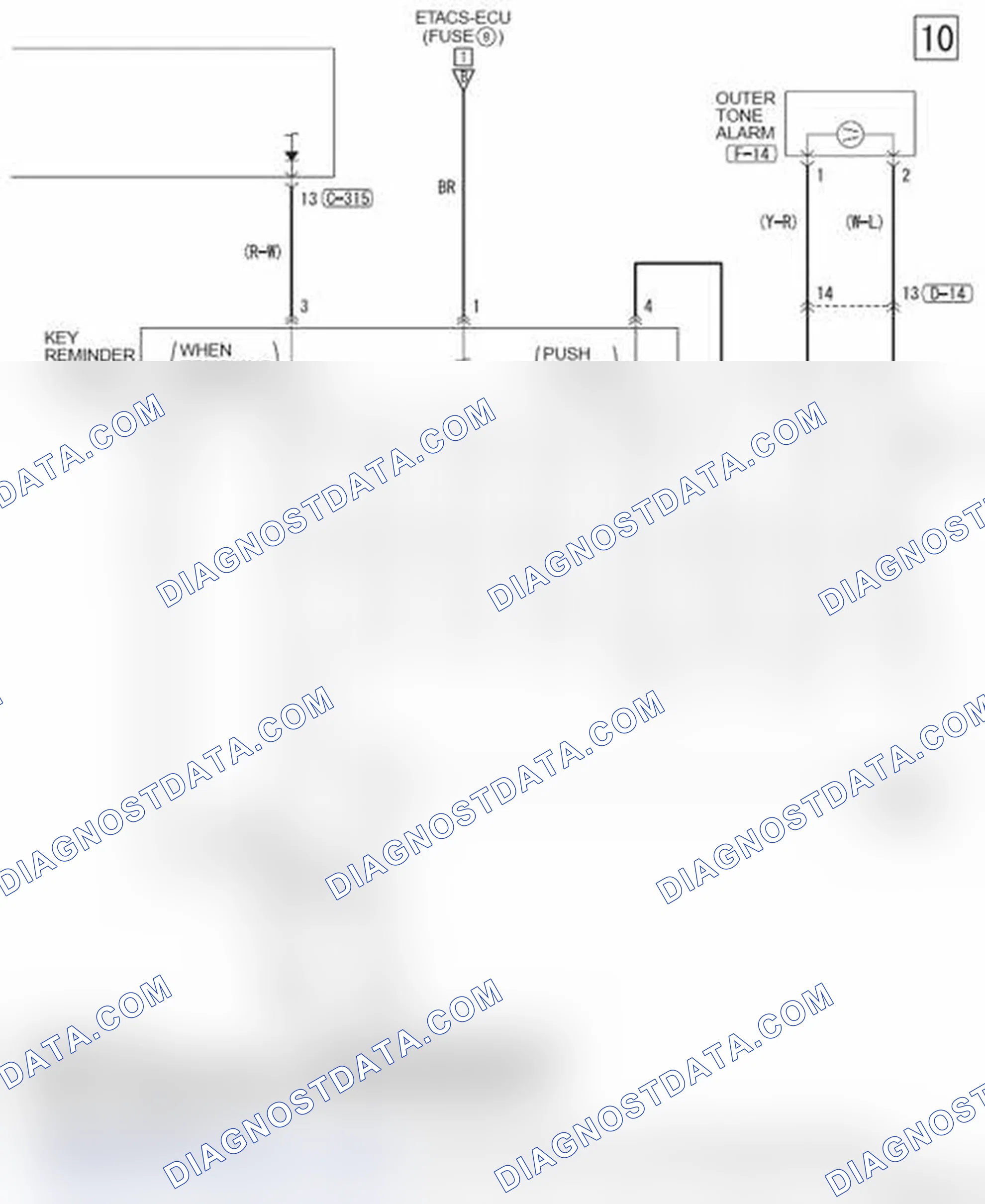 Scheme 831