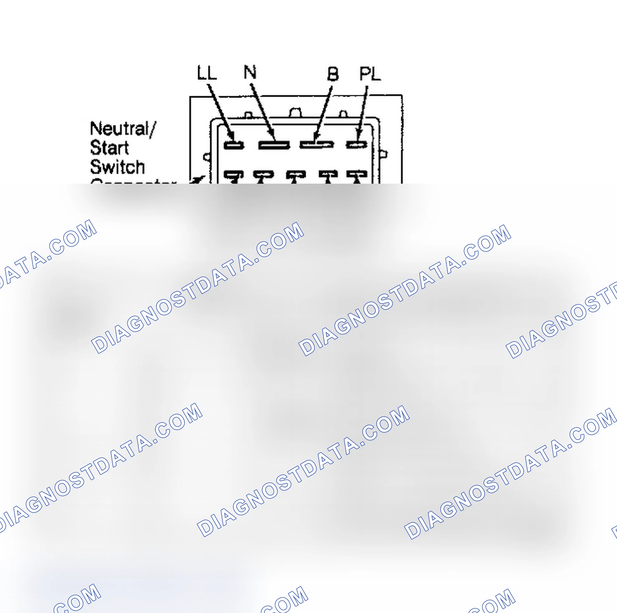 Scheme 1: NEUTRAL/START SWITCH