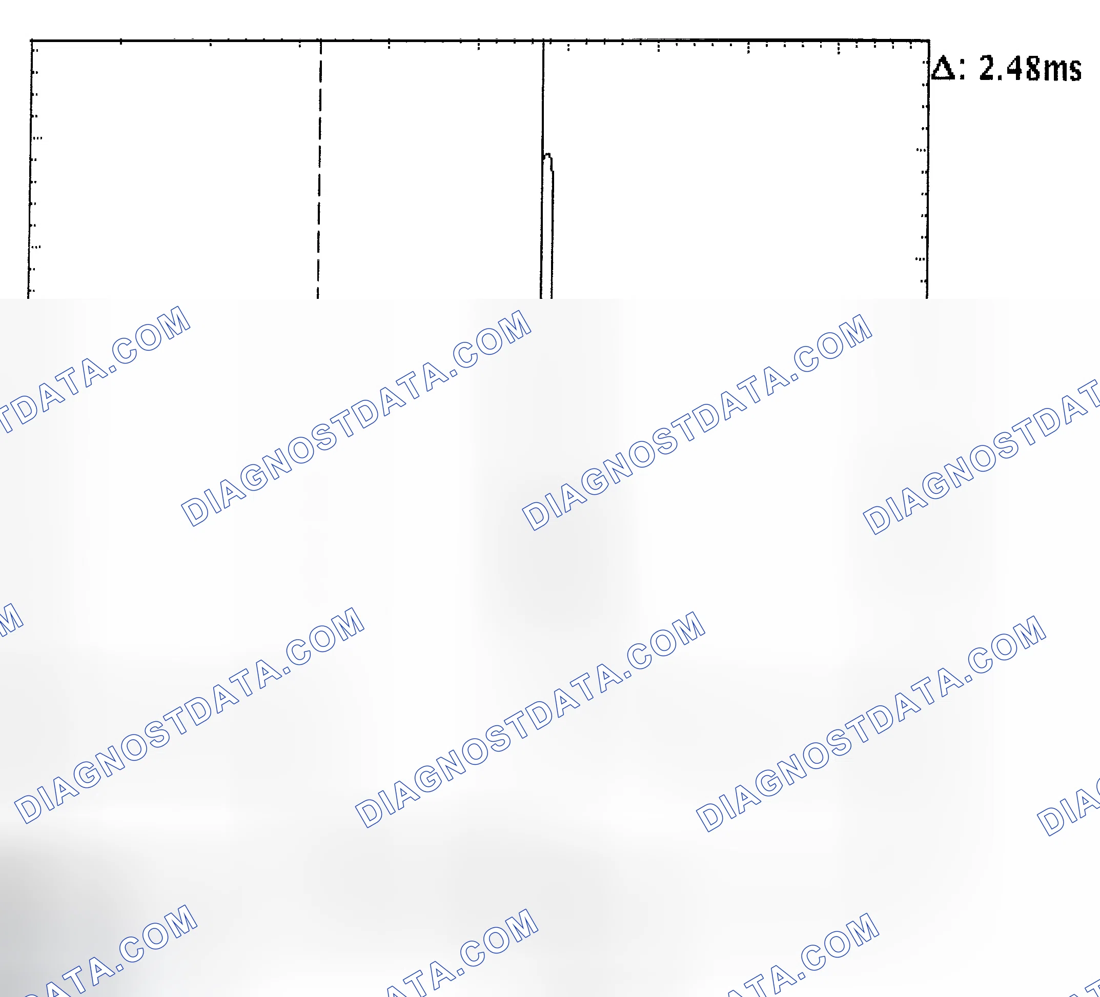 Scheme 24: Injector Bank - Known Good - Voltage Pattern
