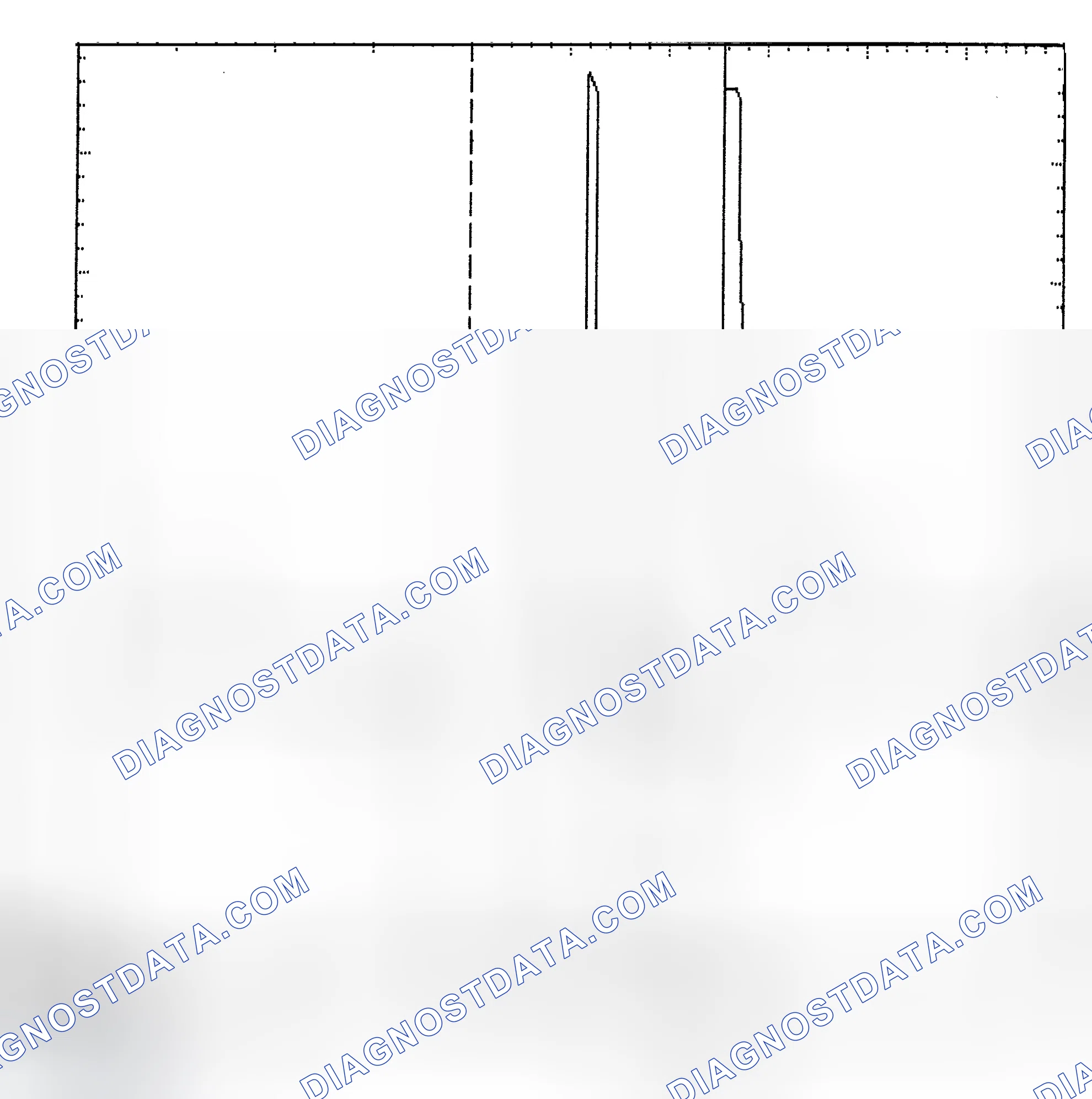 Scheme 6: Identifying Current Controlled Type Injector Pattern