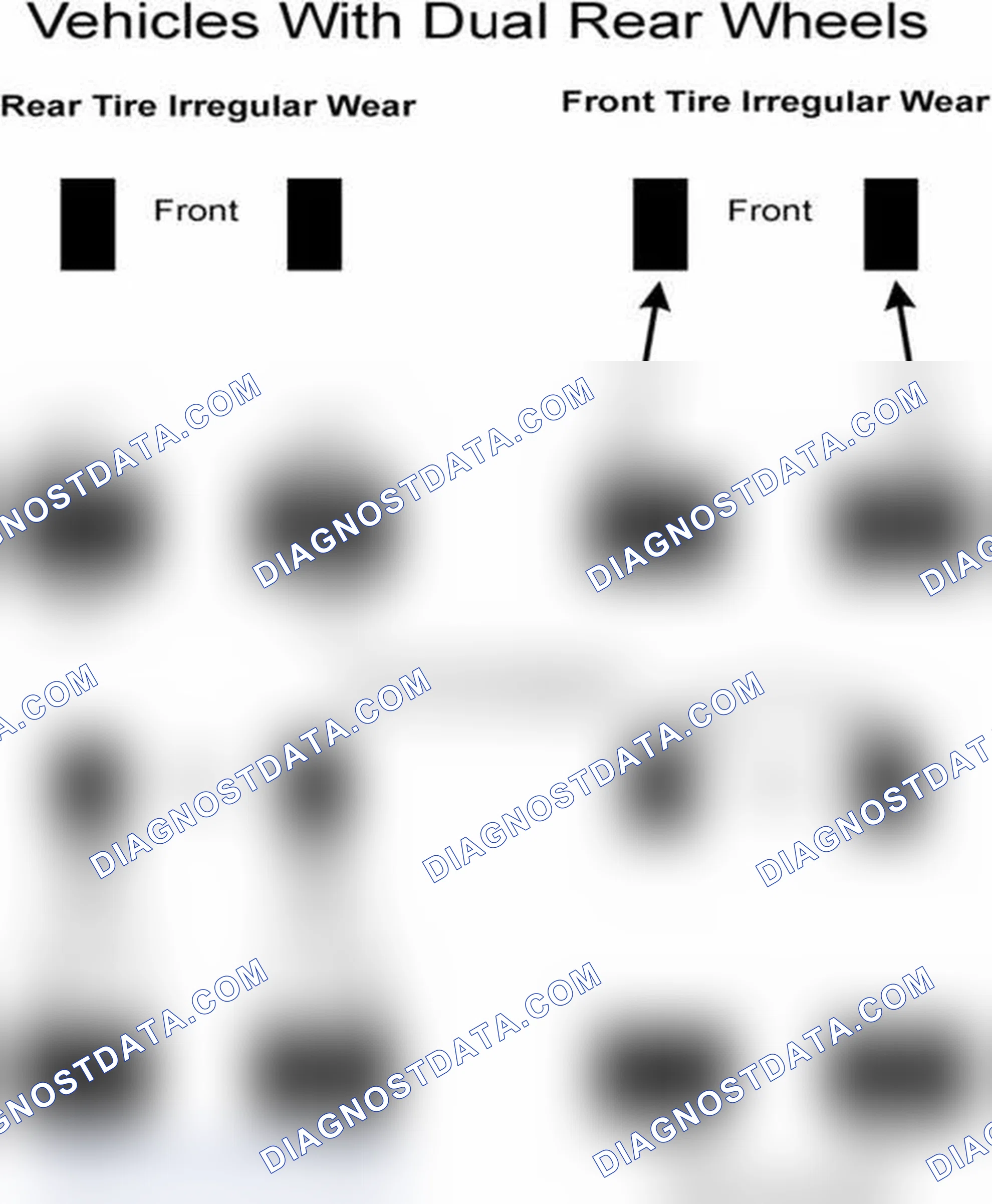 Scheme 30: Popular Tire Rotation Patterns - With Dual Rear Wheels