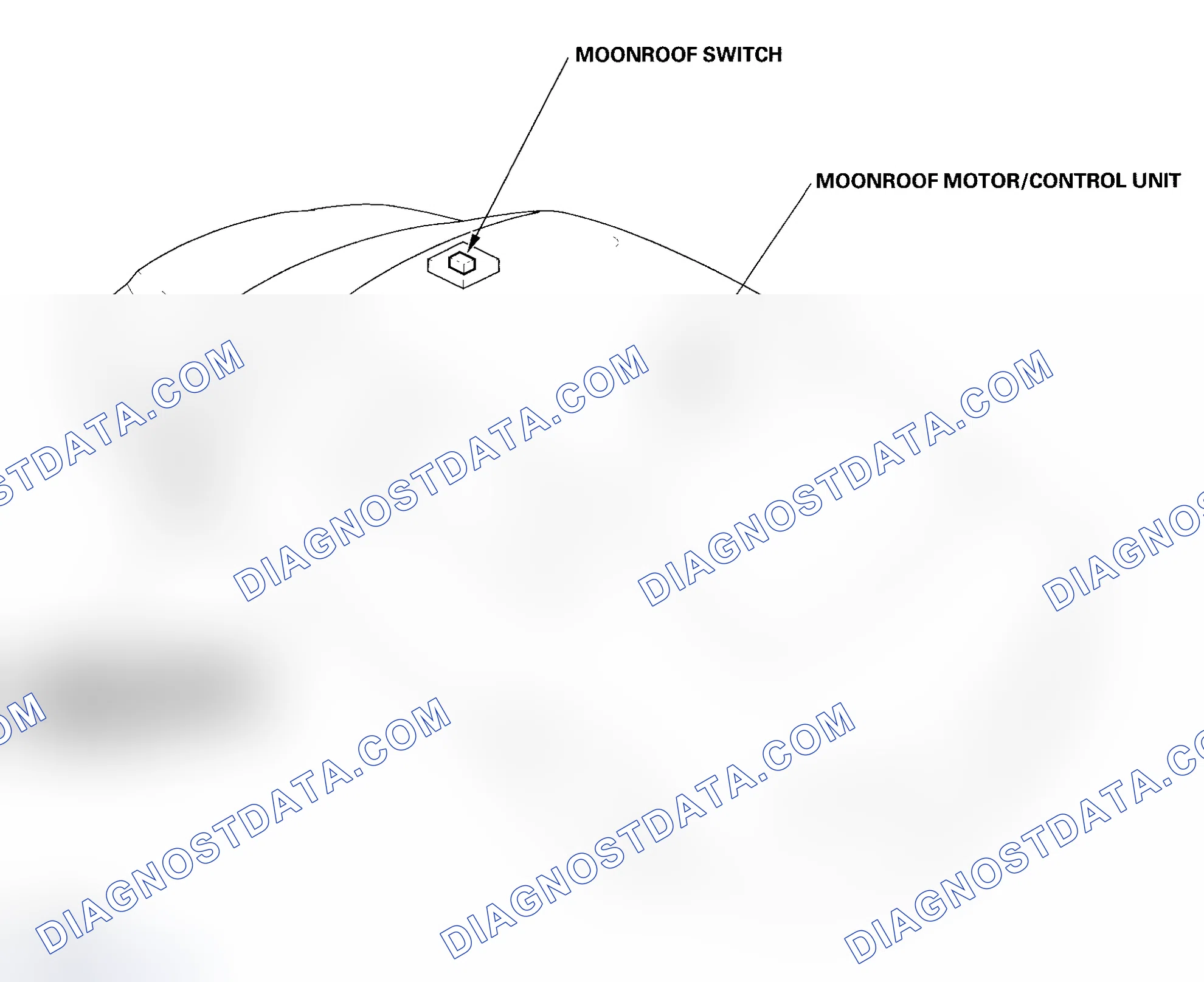 Scheme 28: Component Location Index