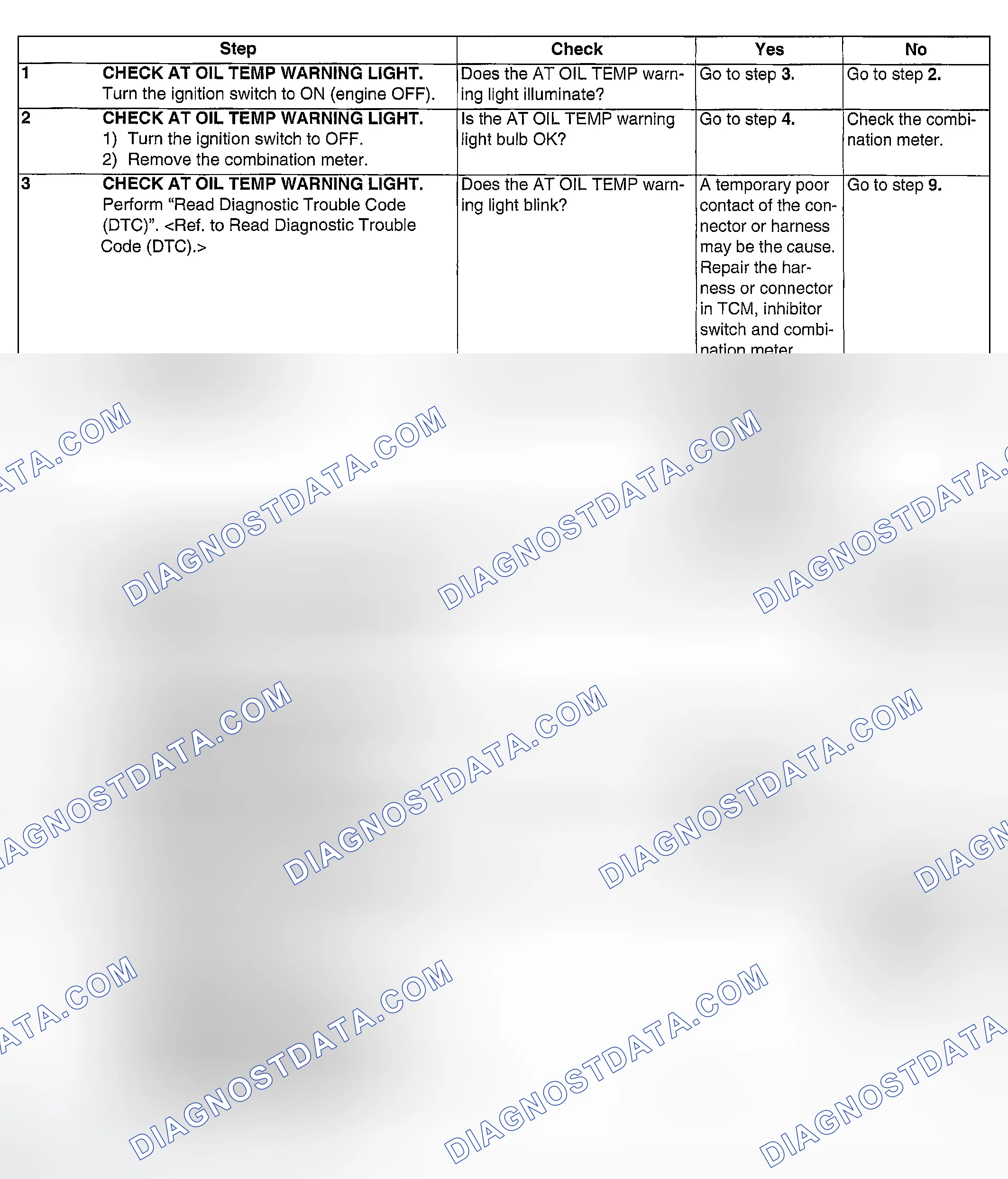 Scheme 655