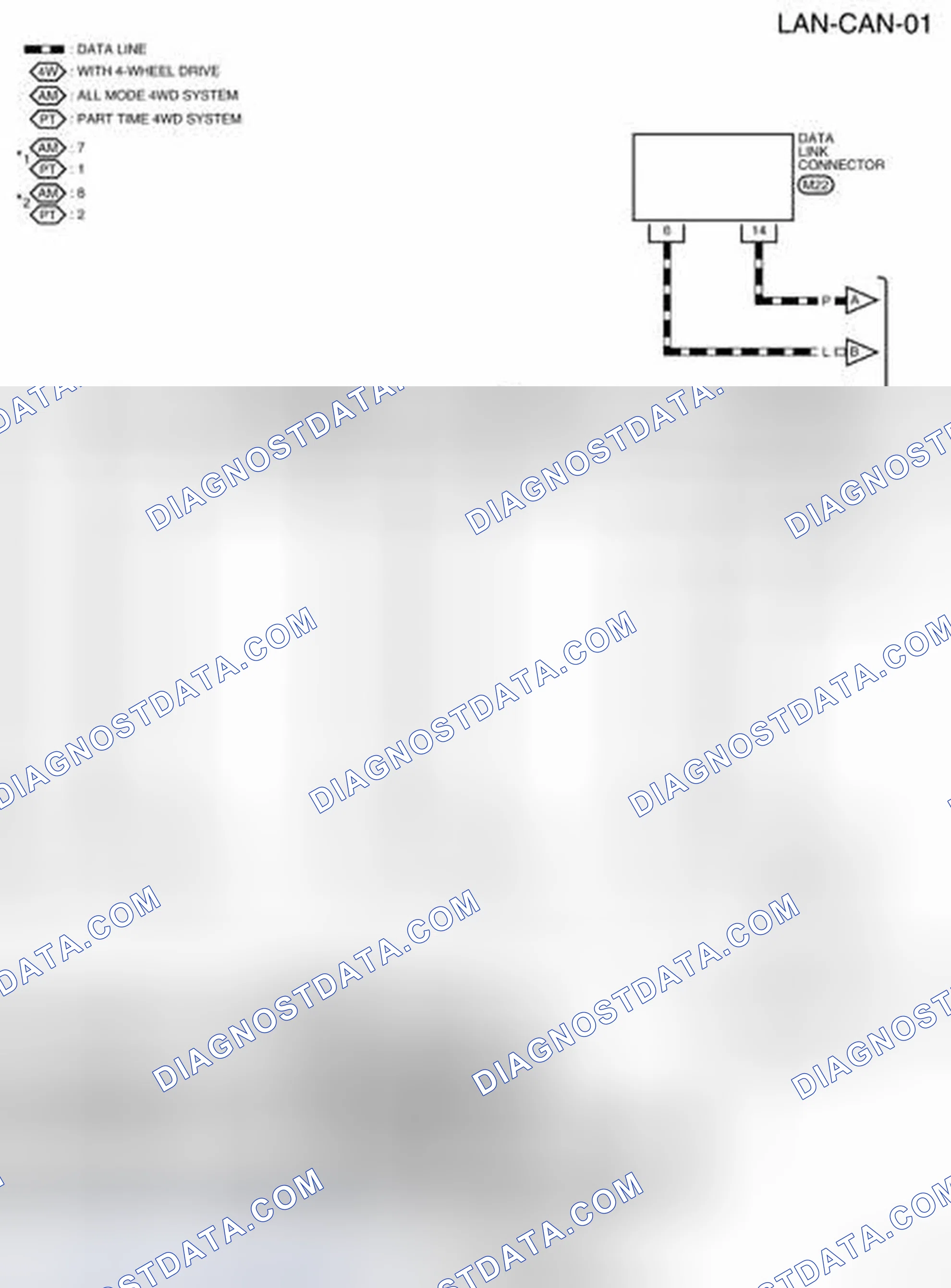 Scheme 22: Wiring Diagram - CAN