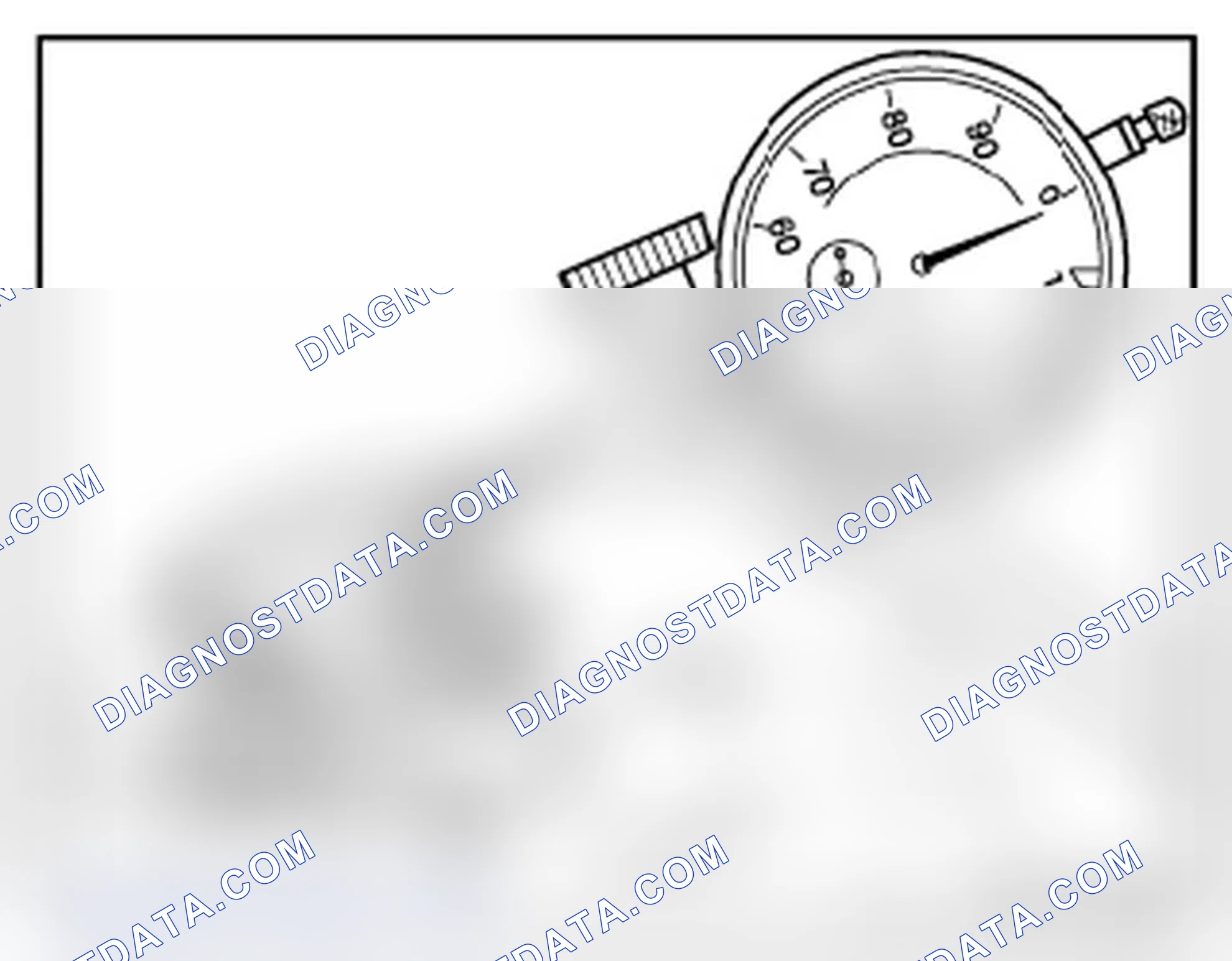 Scheme 28: Examples of Dial Indicator Measurements