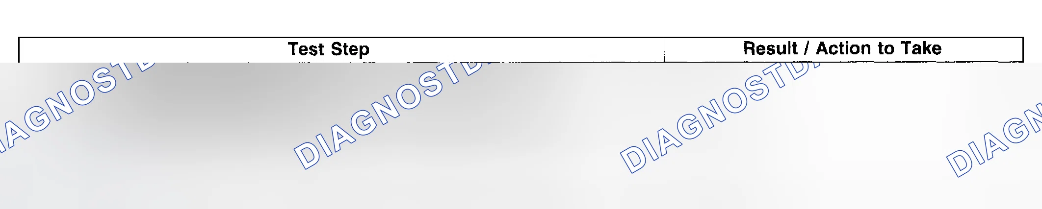 Scheme 191: Test Procedure