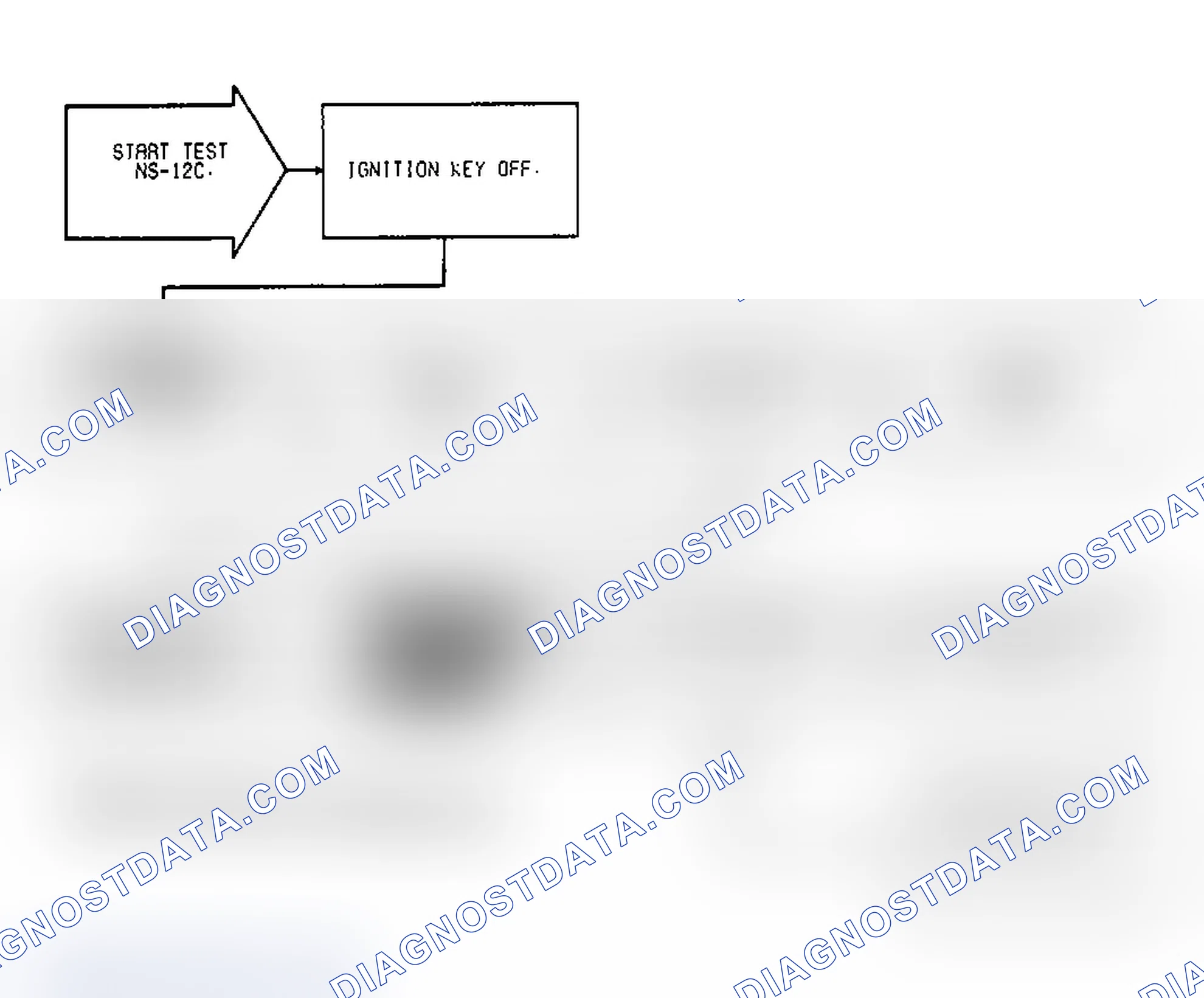 Scheme 581: Test NS-12C, Idle Speed Motor Operation