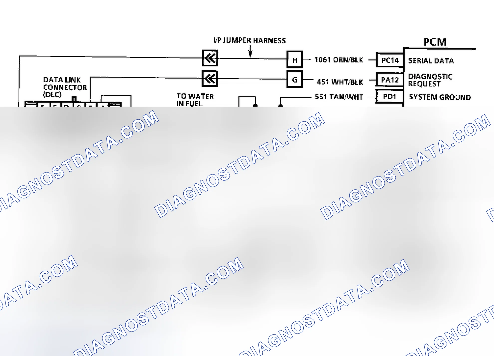 Scheme 225