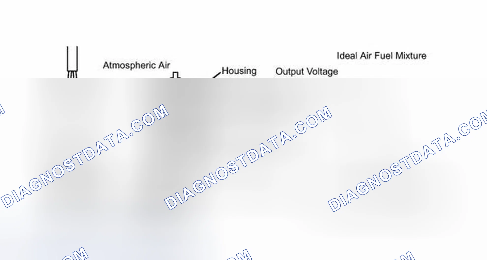 Scheme 133: DESCRIPTION