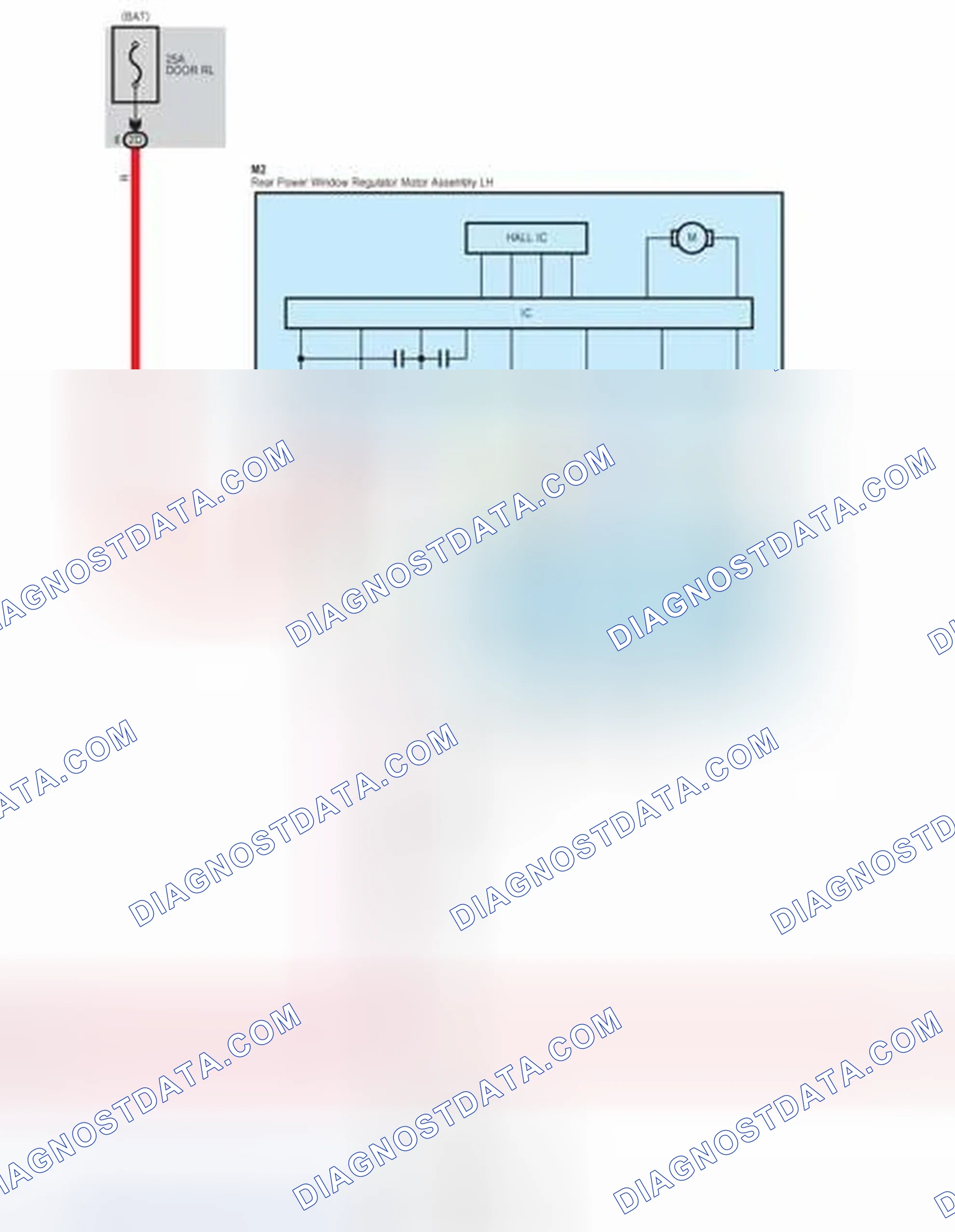 Scheme 261