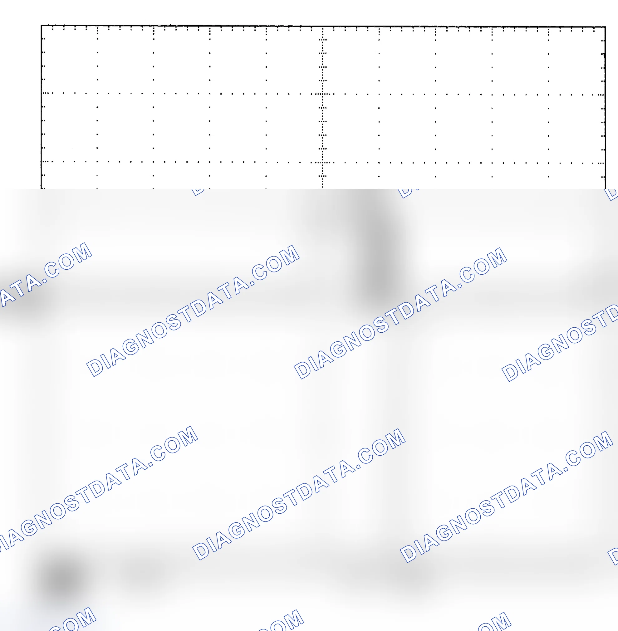 Scheme 25: Single Injector - Known Good - Voltage Pattern