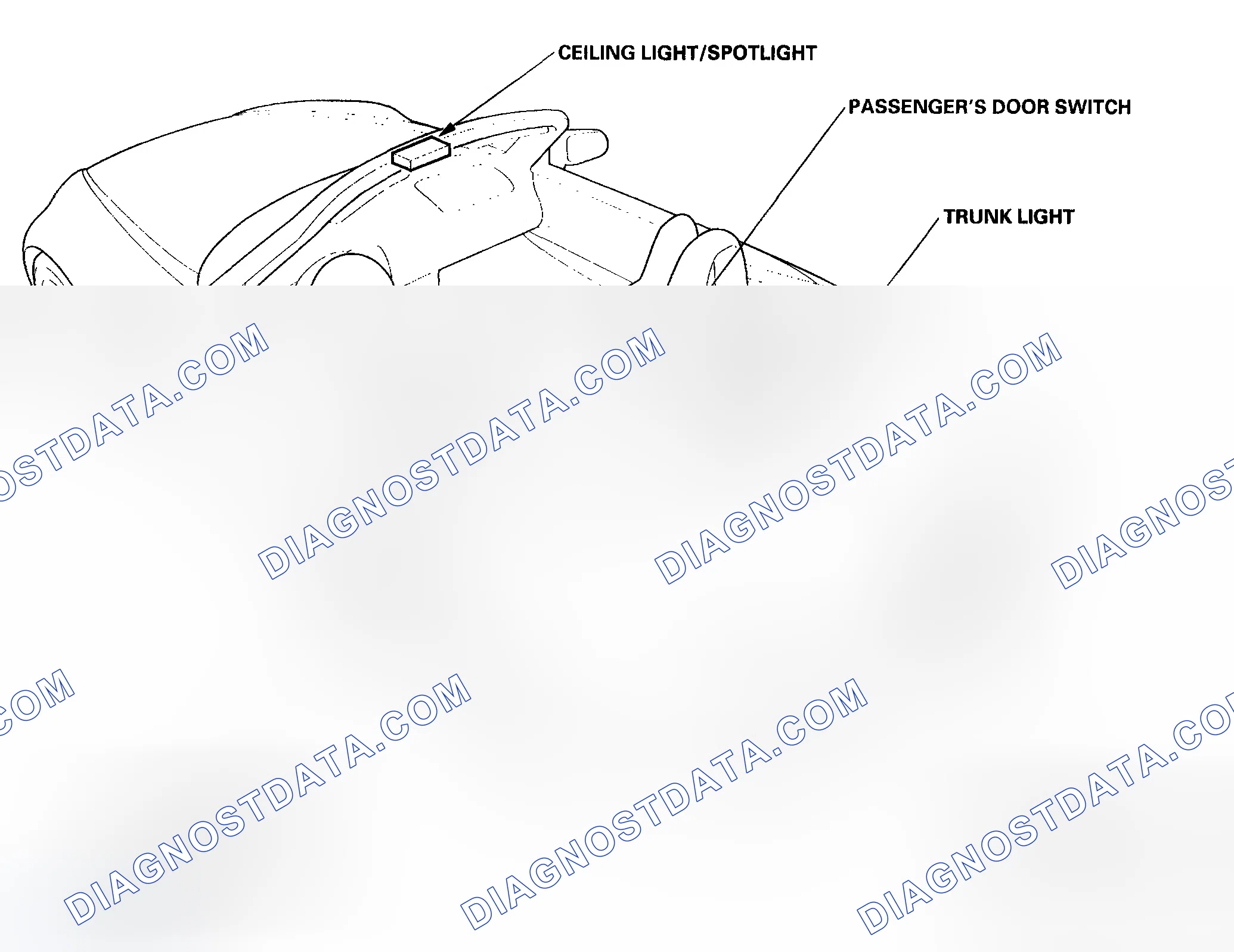 Scheme 1: Component Location Index