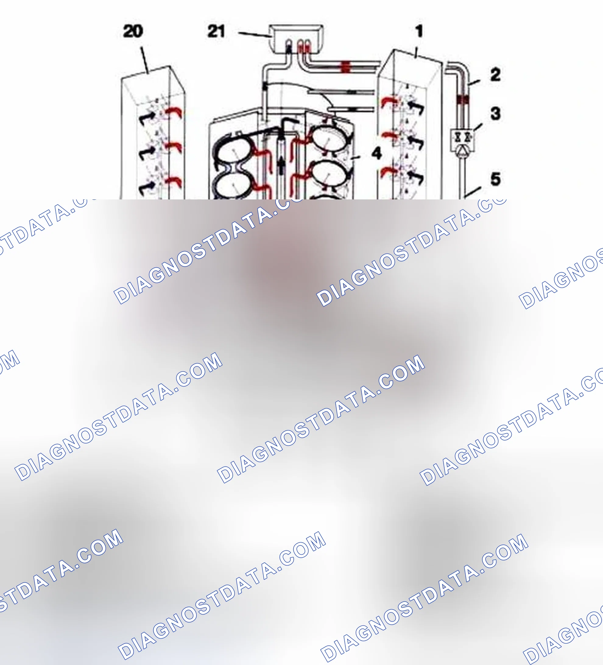 Scheme 950: Coolant Circuit - 14 Liter Coolant Capacity