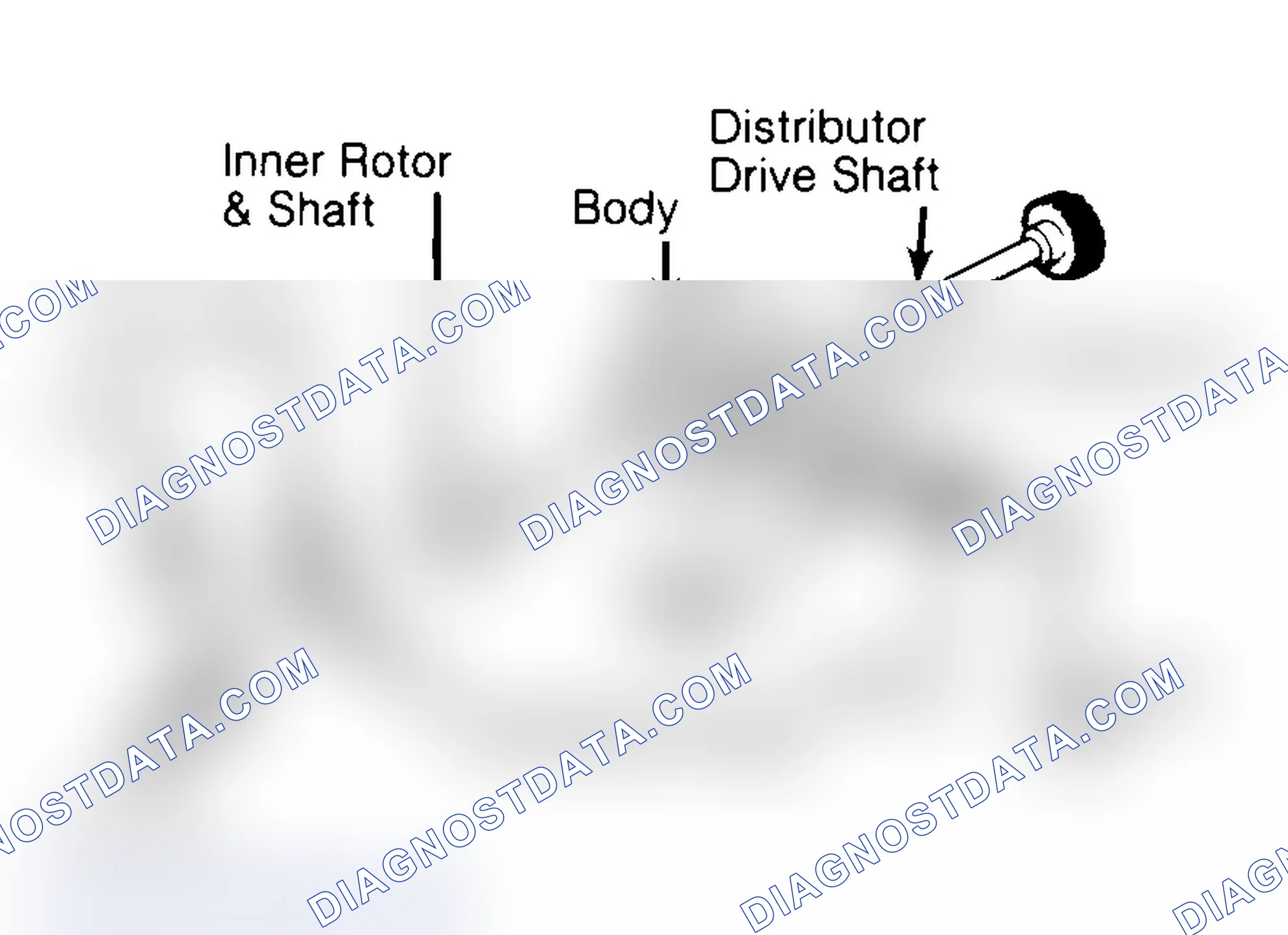 Scheme 32: Typical Rotor Type Oil Pump