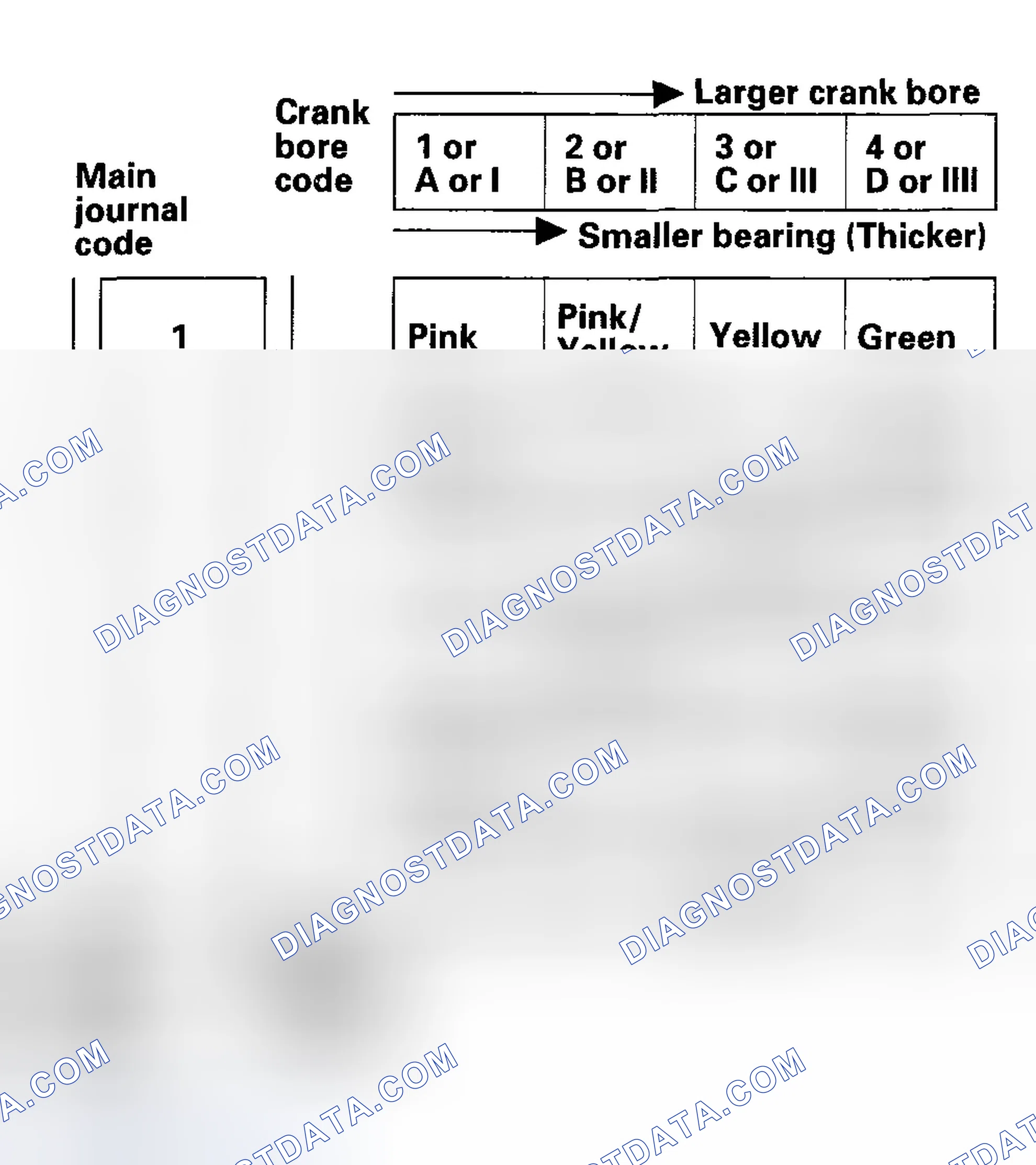 Scheme 192
