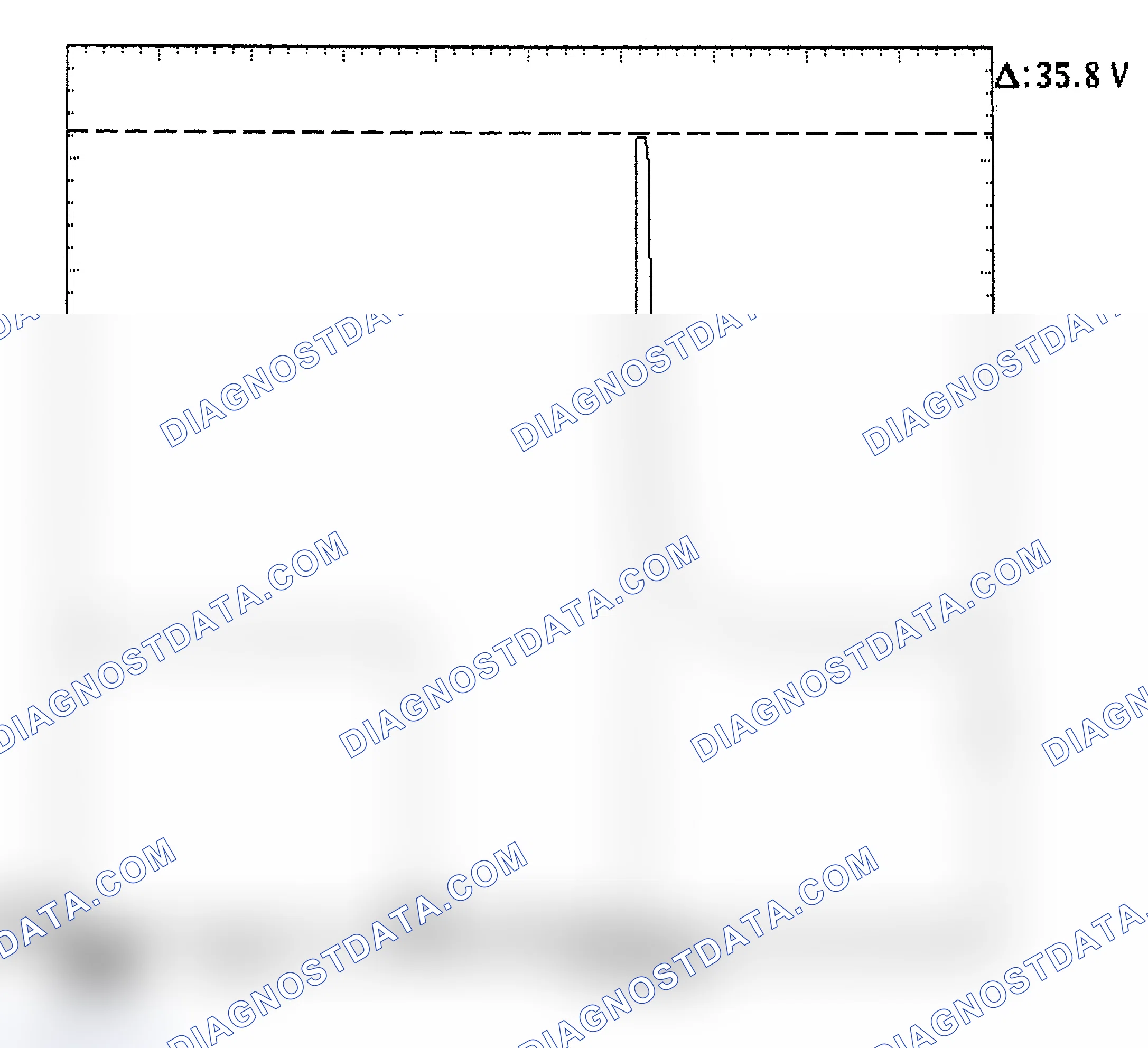 Scheme 28: Injector Bank - Known Good - Voltage Pattern