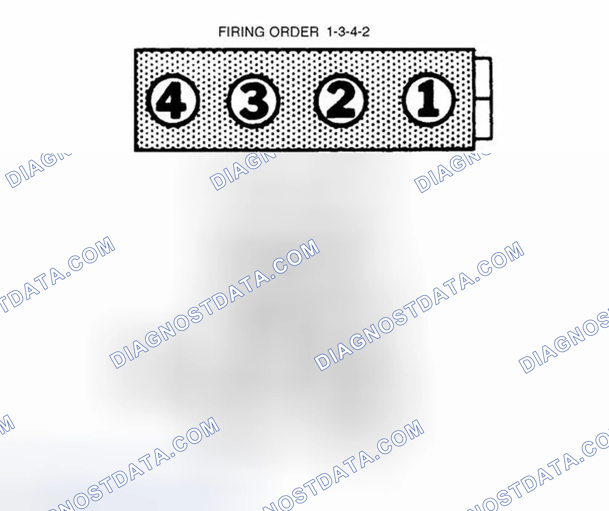 Scheme 5: Firing Order & Distributor Rotation (Prelude)