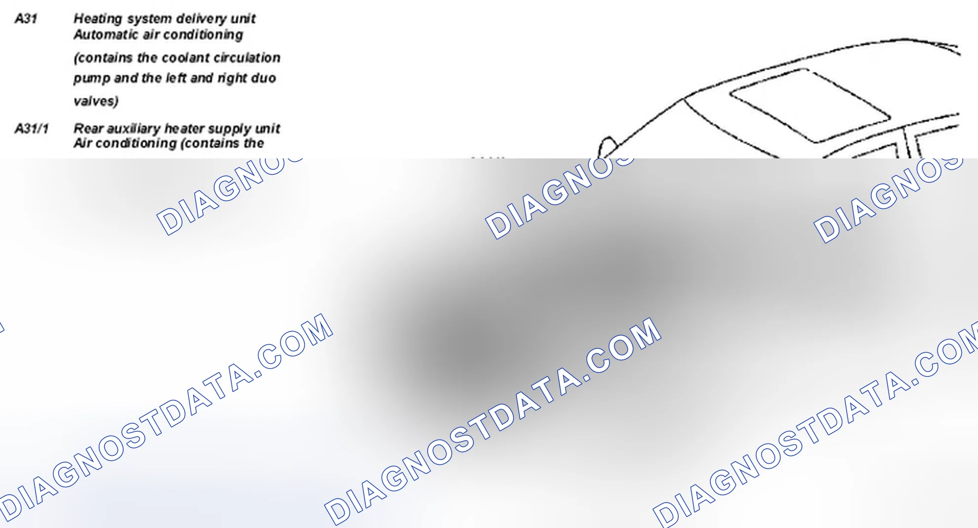 Scheme 104: Identifying HVAC Components