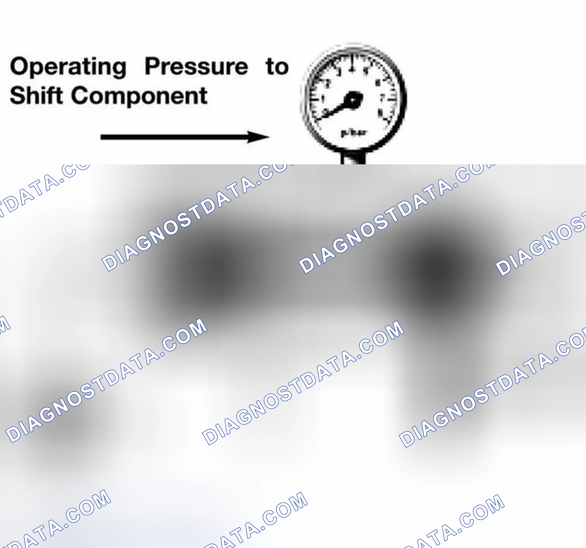Scheme 124: Shift Valves