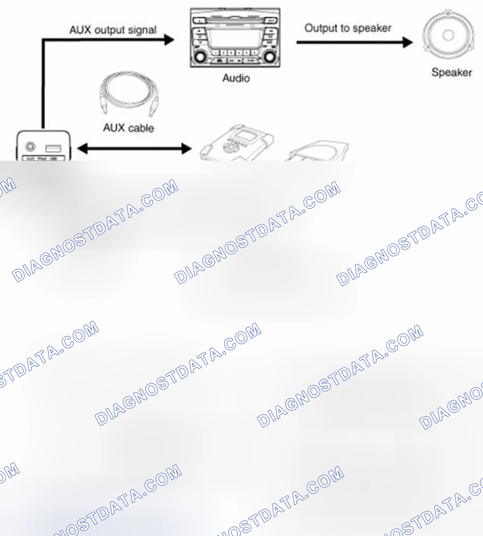 Scheme 32: Description
