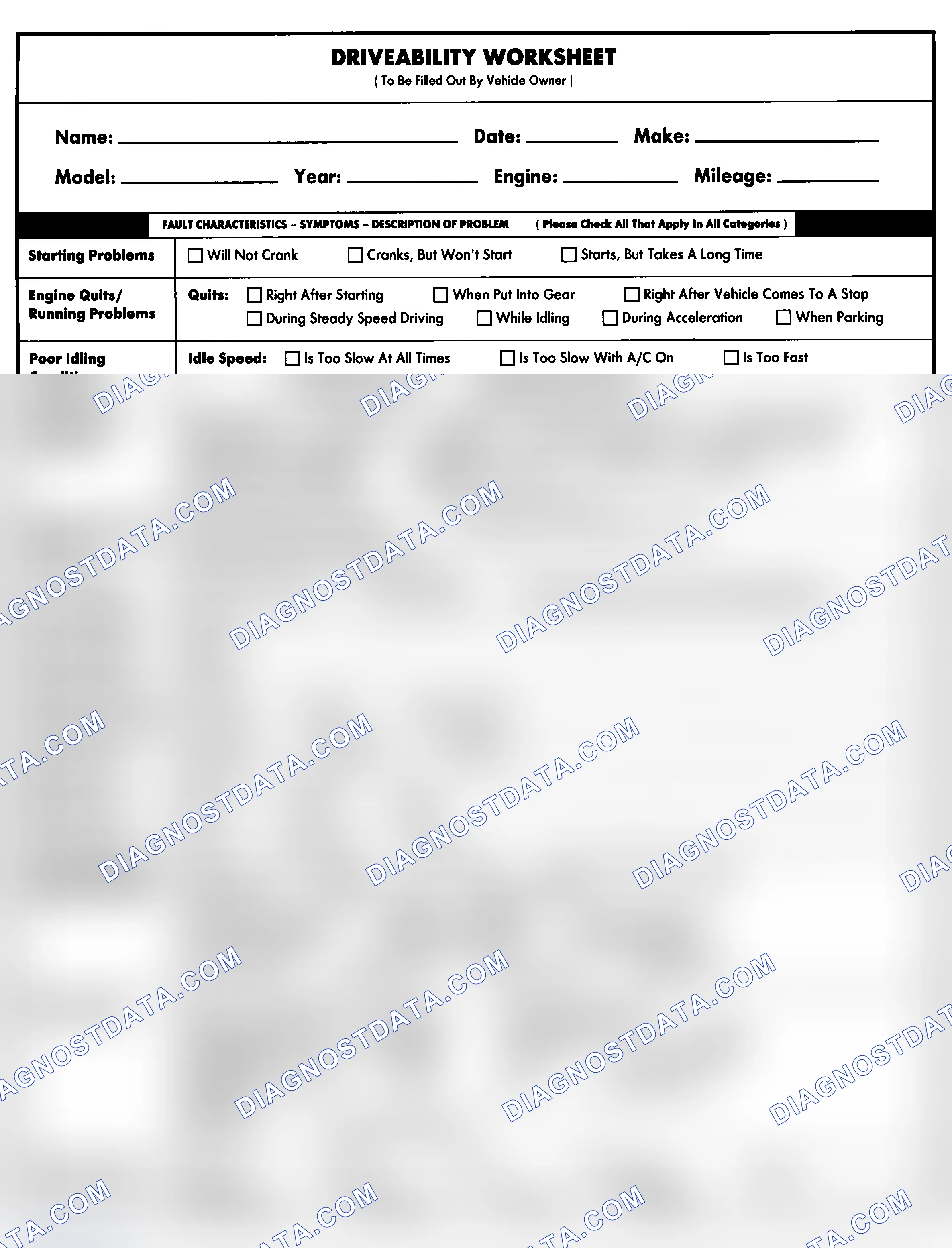 Scheme 1: Entire Vehicle - Symptom Check List For Customer