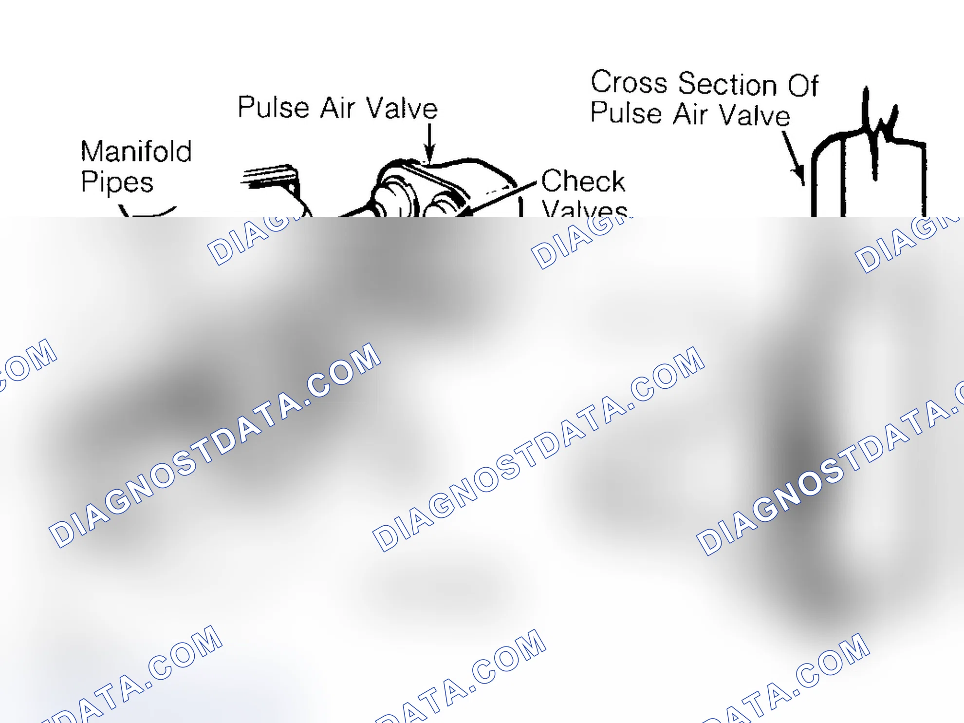 Scheme 49: Pulsed Secondary Air Injection (PAIR) System