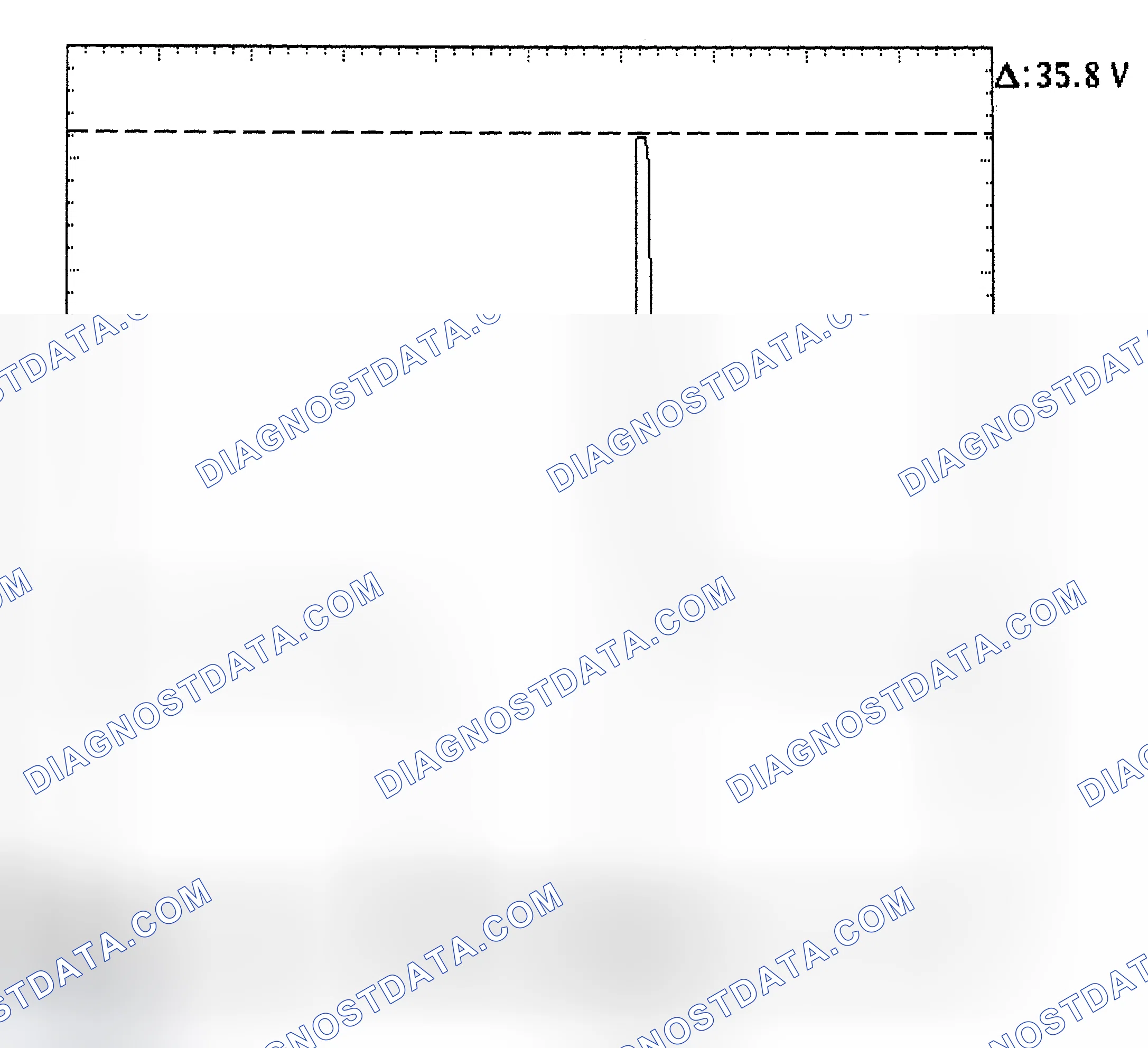 Scheme 28: Injector Bank - Known Good - Voltage Pattern